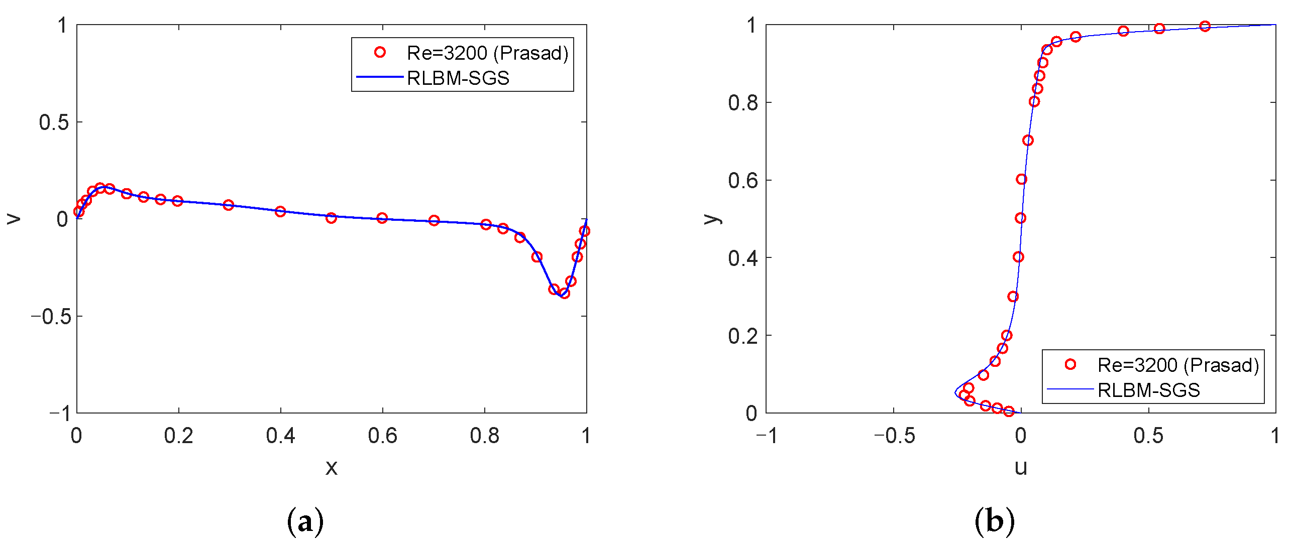 Applsci 13 11078 g013