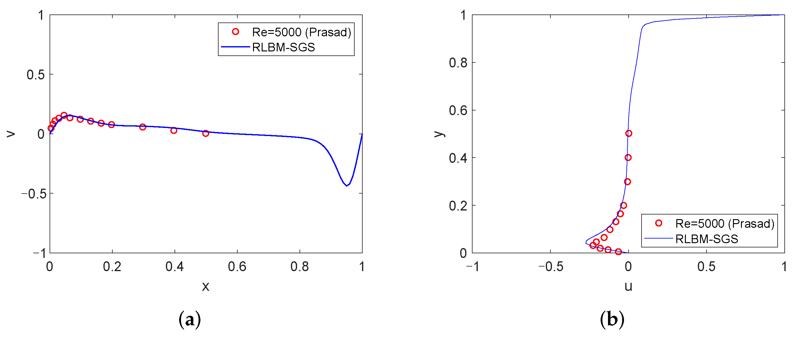 Applsci 13 11078 g014
