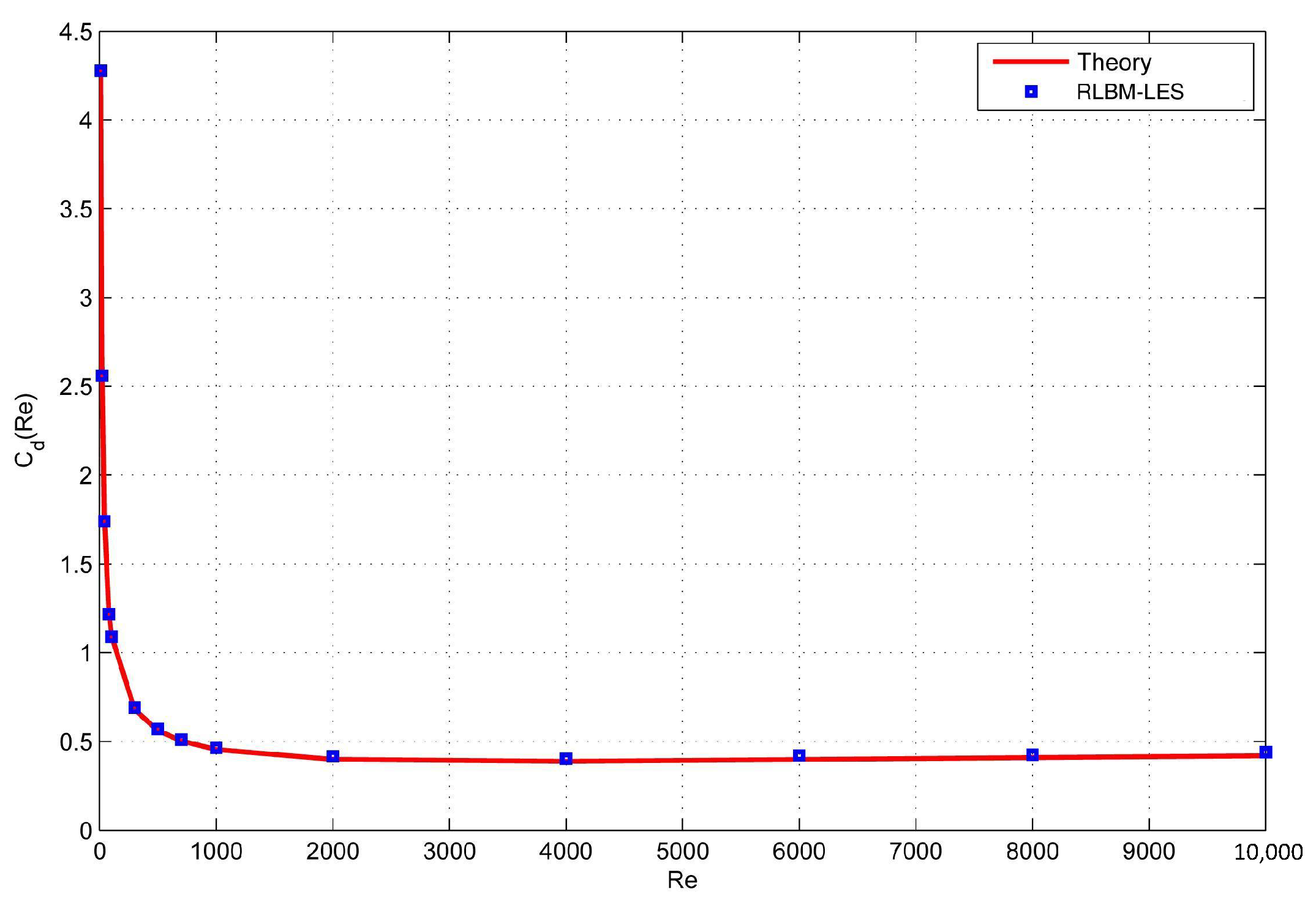 Applsci 13 11078 g018