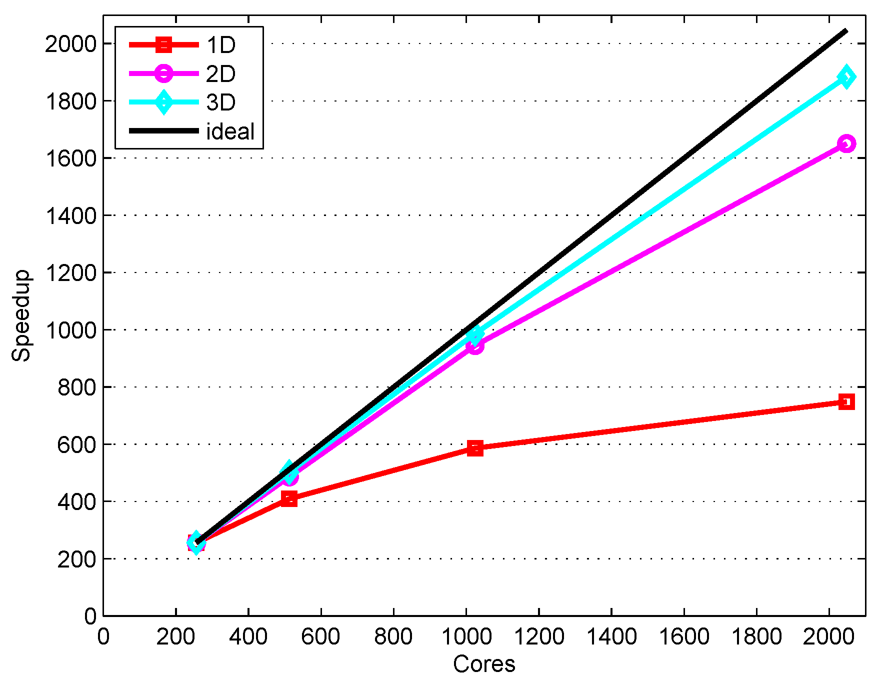 Applsci 13 11078 g021