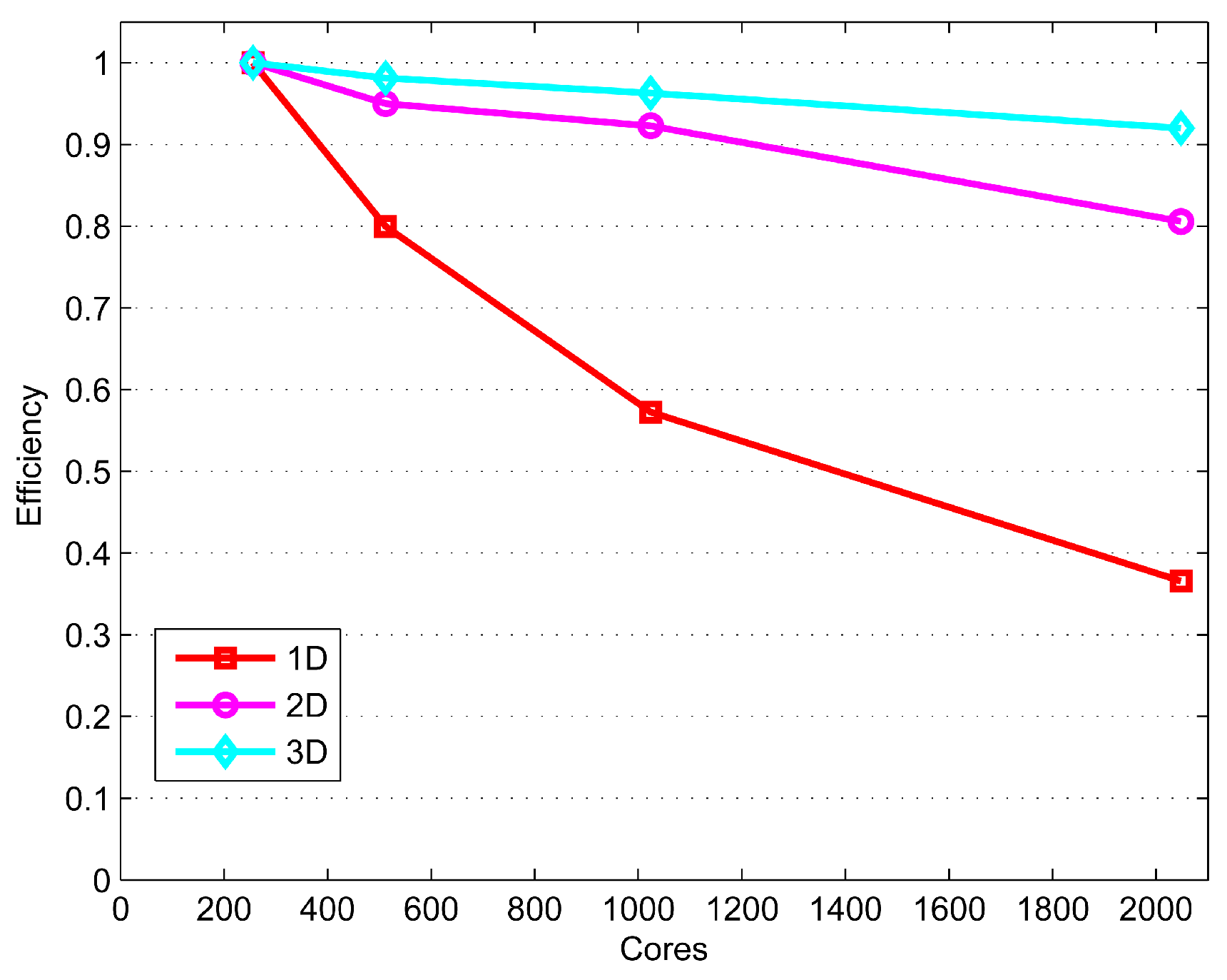 Applsci 13 11078 g022