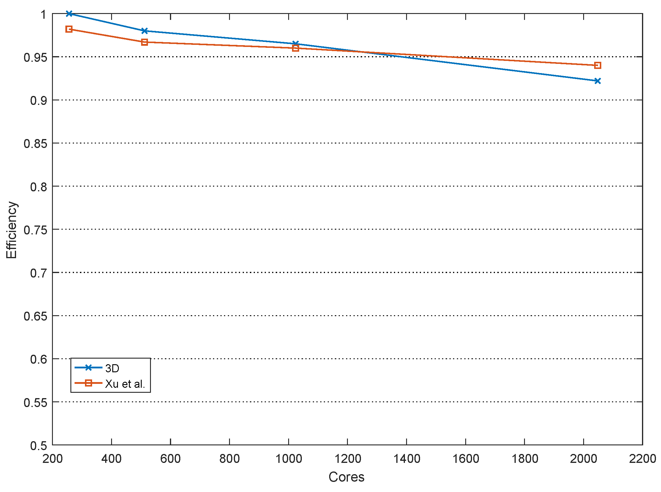 Applsci 13 11078 g023