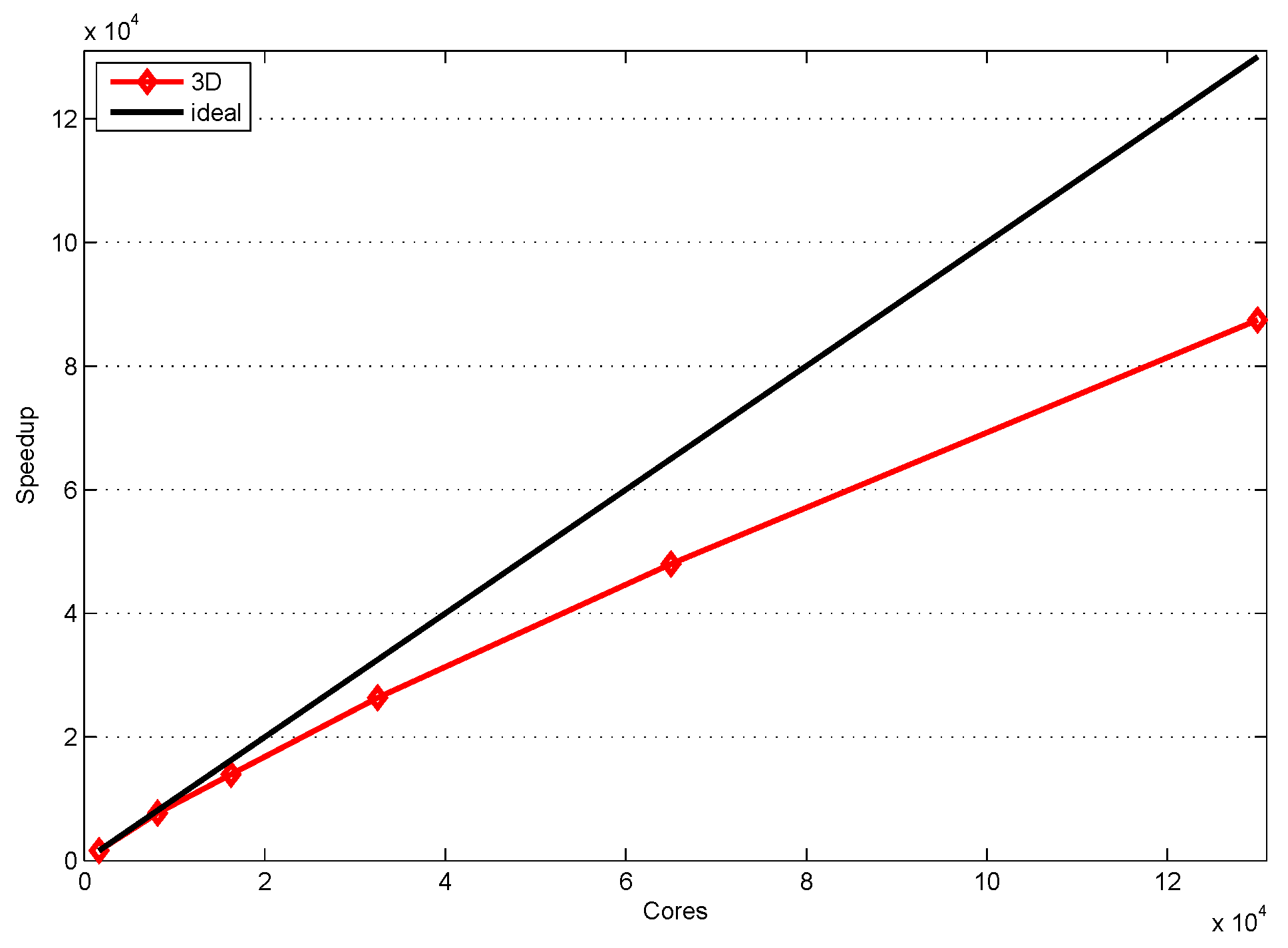 Applsci 13 11078 g024