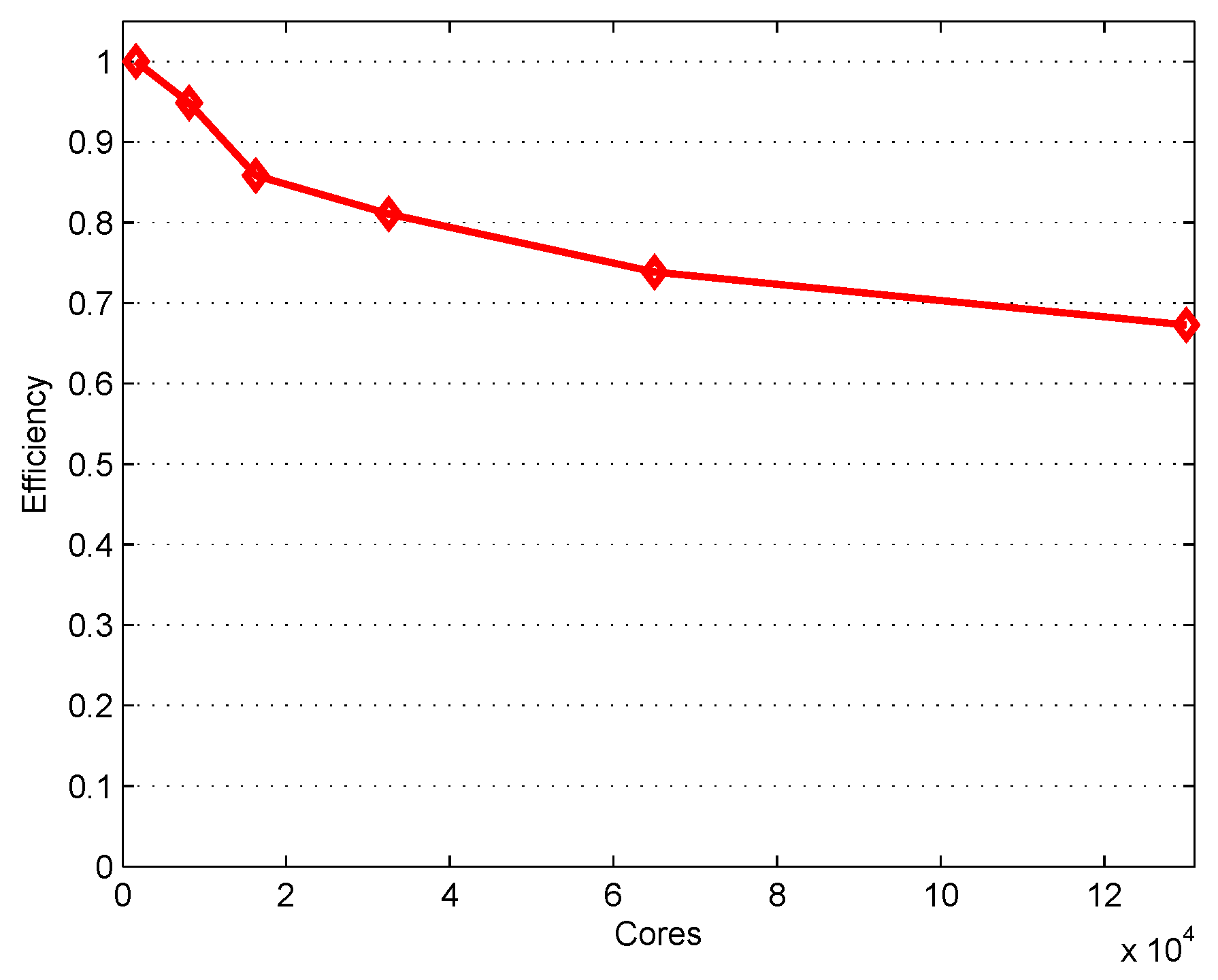 Applsci 13 11078 g025