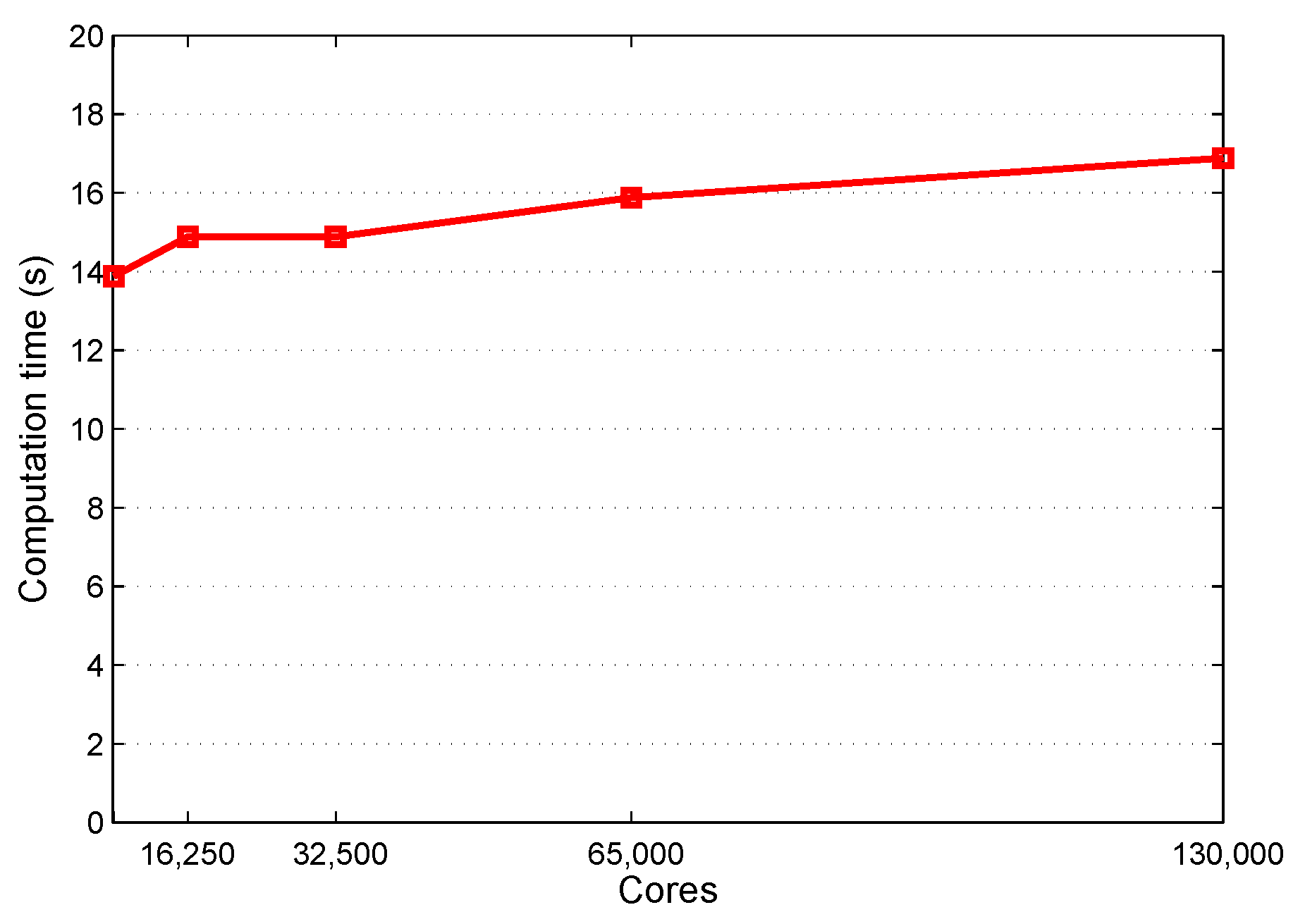 Applsci 13 11078 g026