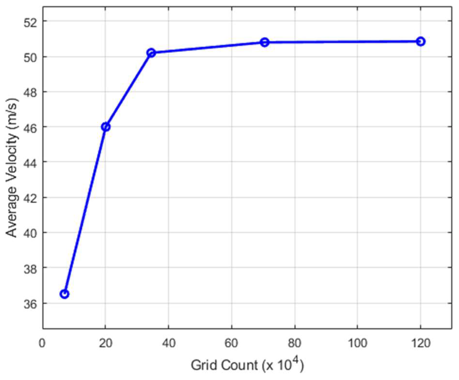 Applsci 13 11079 g004