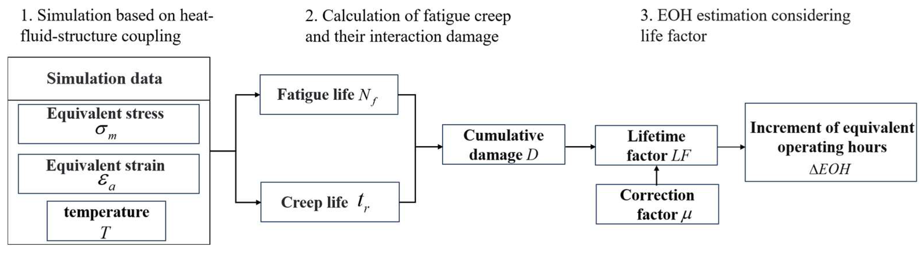 Applsci 13 11079 g006