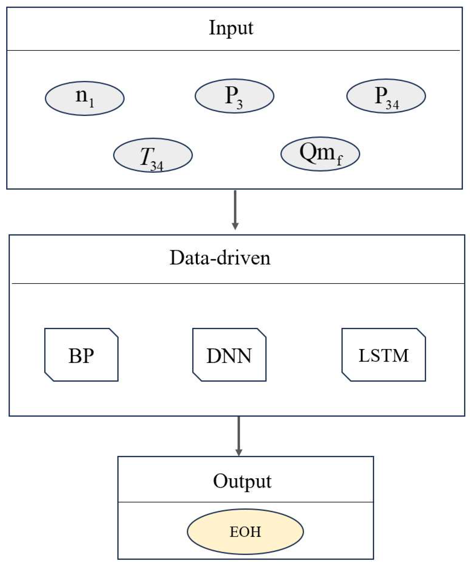 Applsci 13 11079 g007