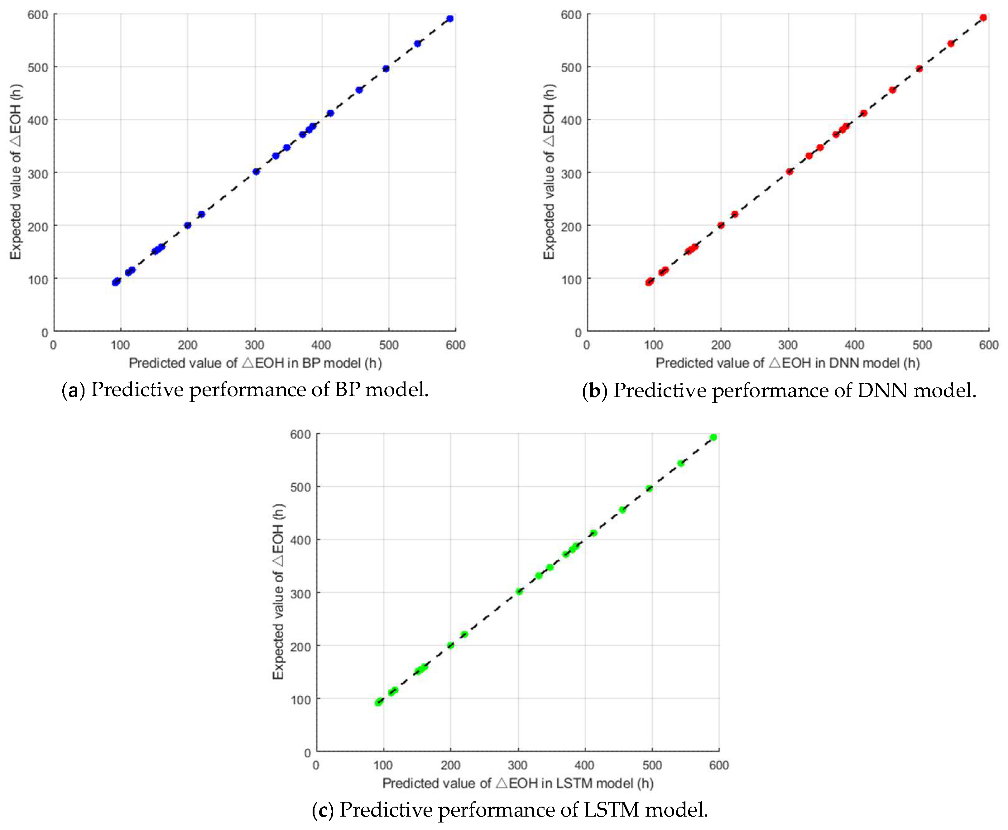 Applsci 13 11079 g011