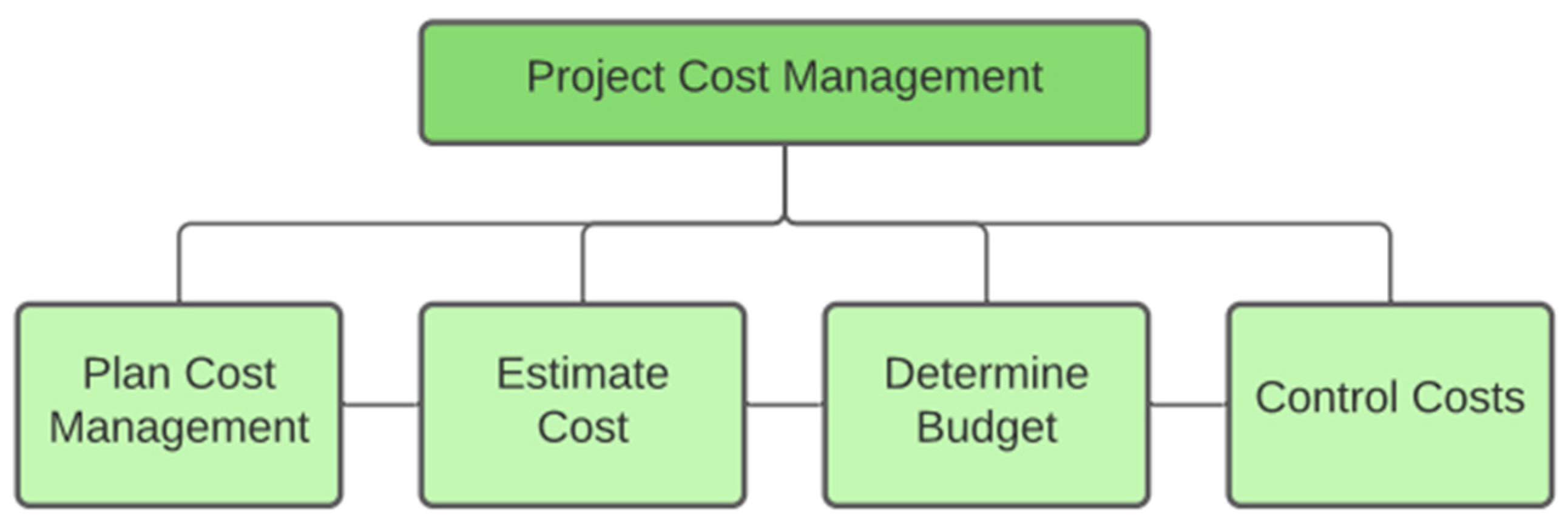 Applsci 13 11081 g002