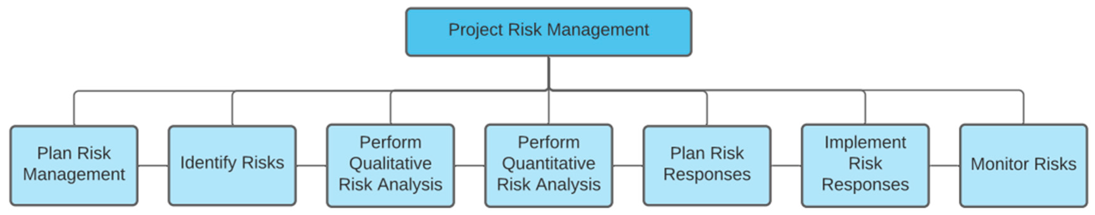 Applsci 13 11081 g003