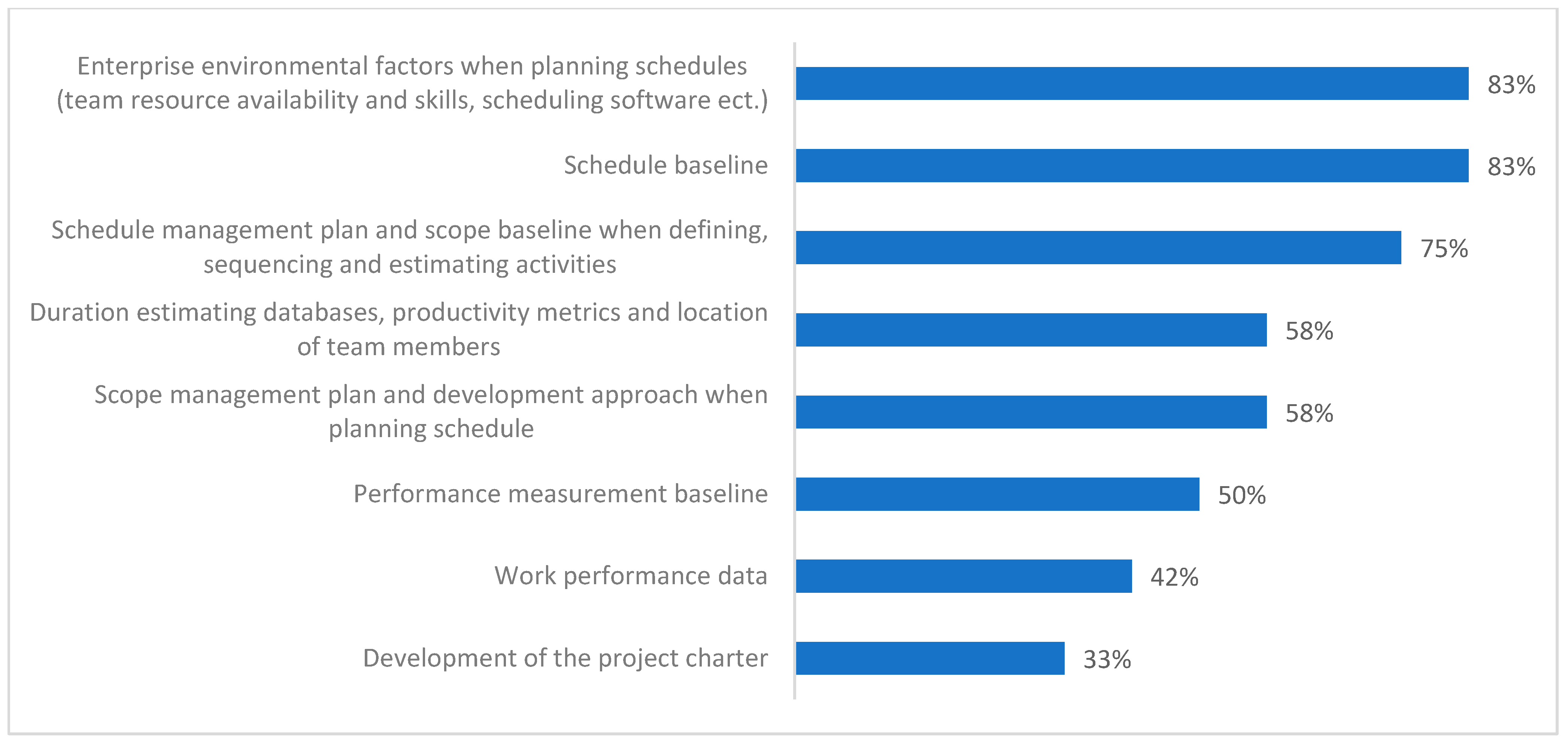 Applsci 13 11081 g004