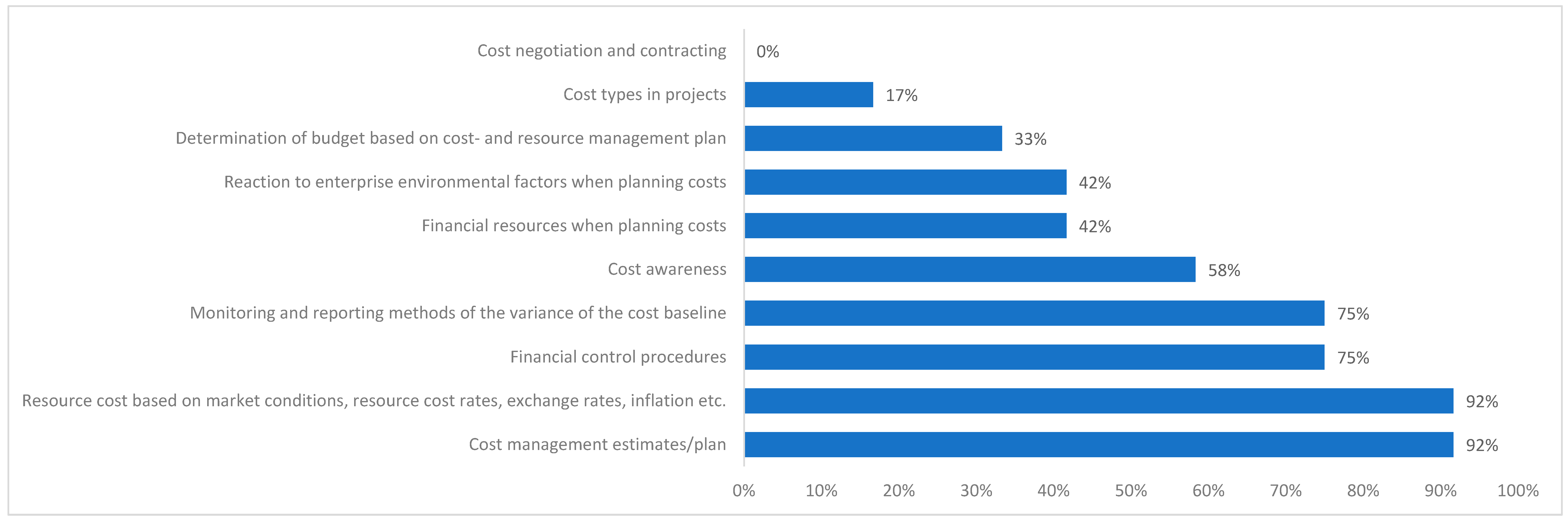 Applsci 13 11081 g005