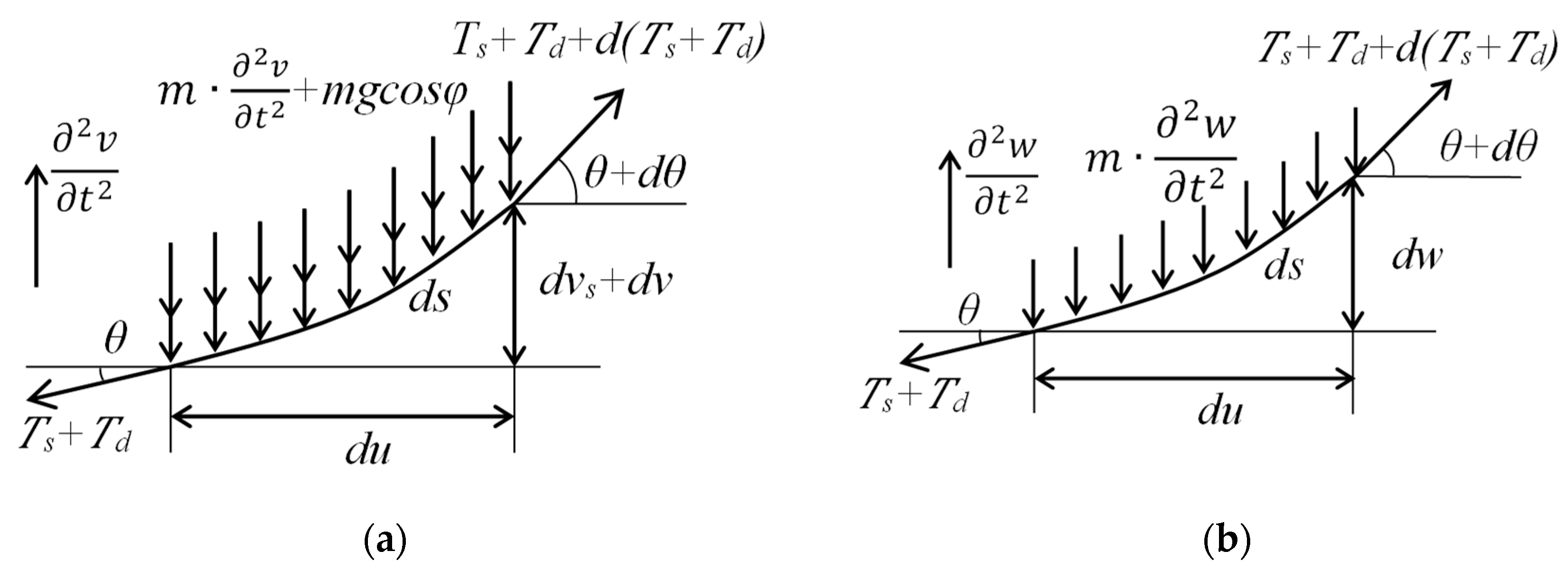 Applsci 13 11082 g002