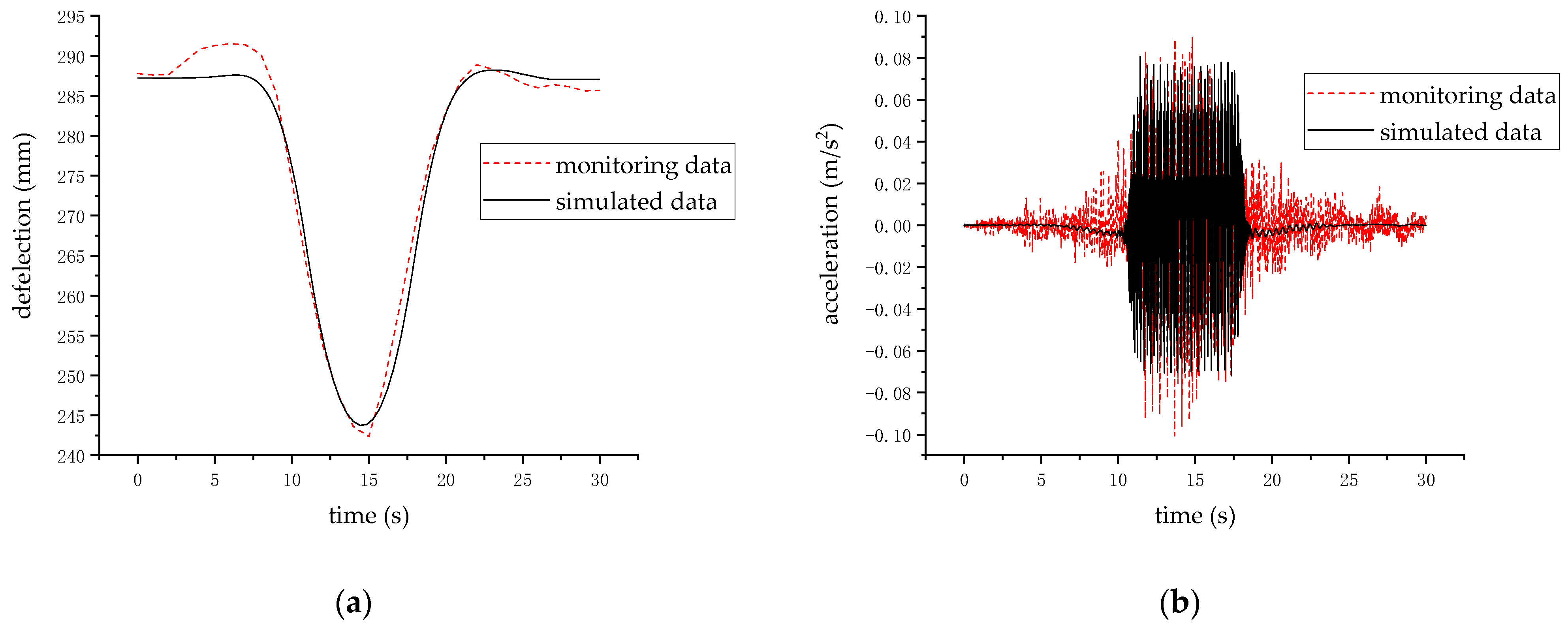 Applsci 13 11082 g008