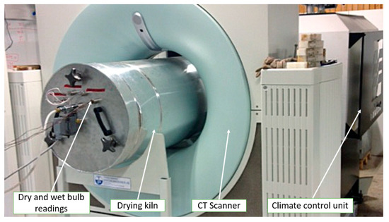 Applied Sciences | Free Full-Text | Drying Behaviour of Western Hemlock