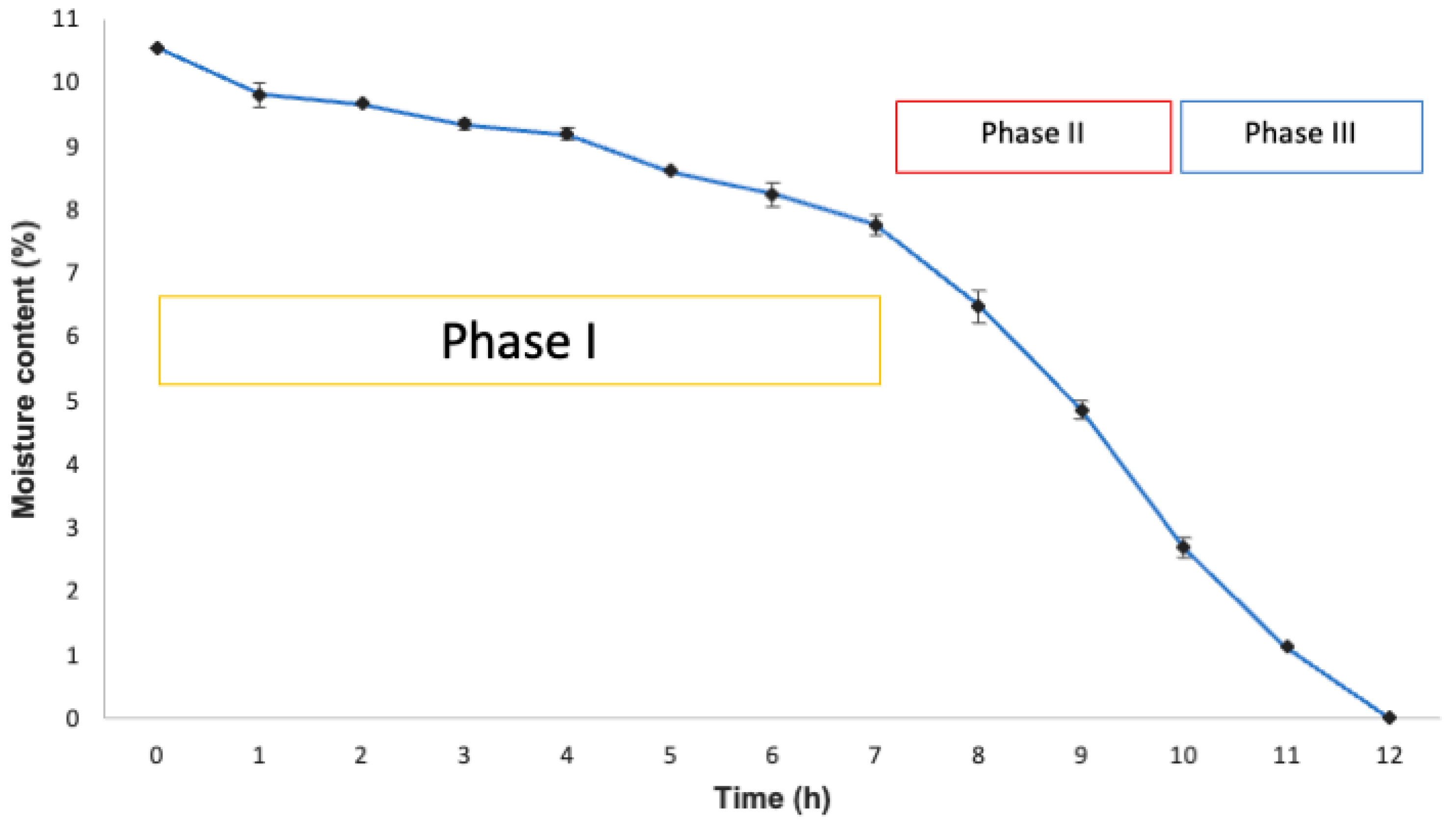 Applsci 13 11084 g001