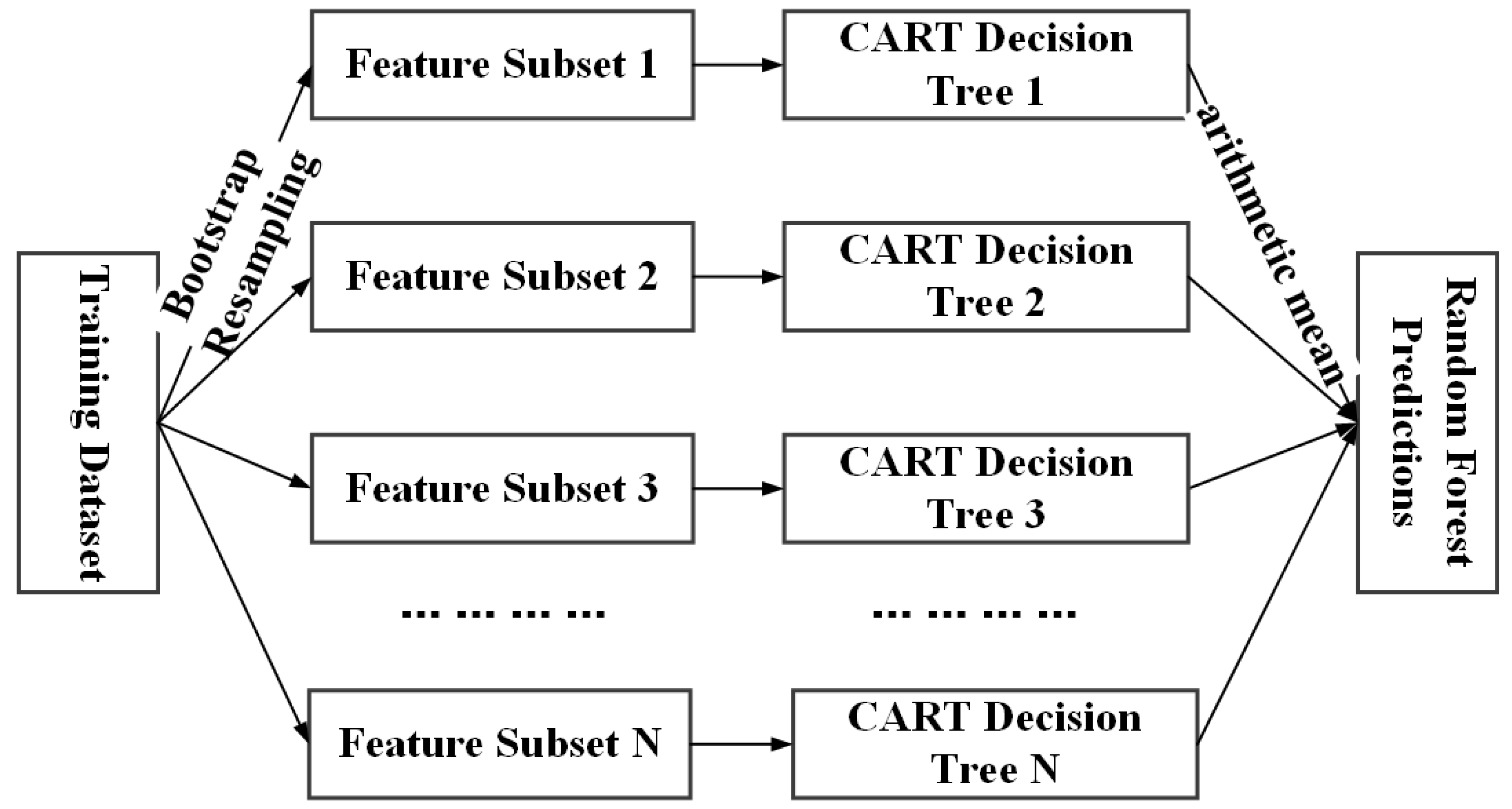 Applsci 13 11086 g001