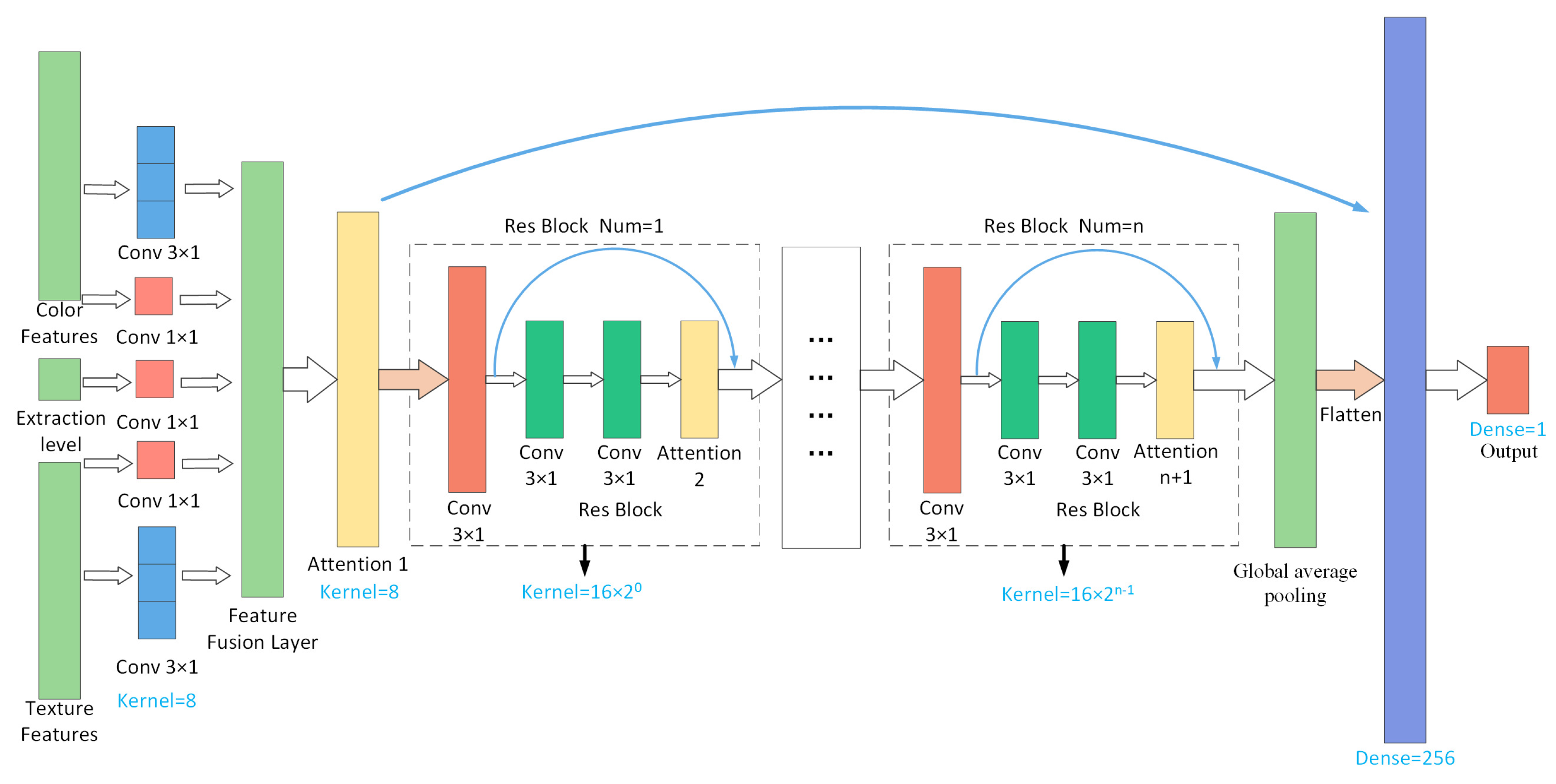 Applsci 13 11086 g004