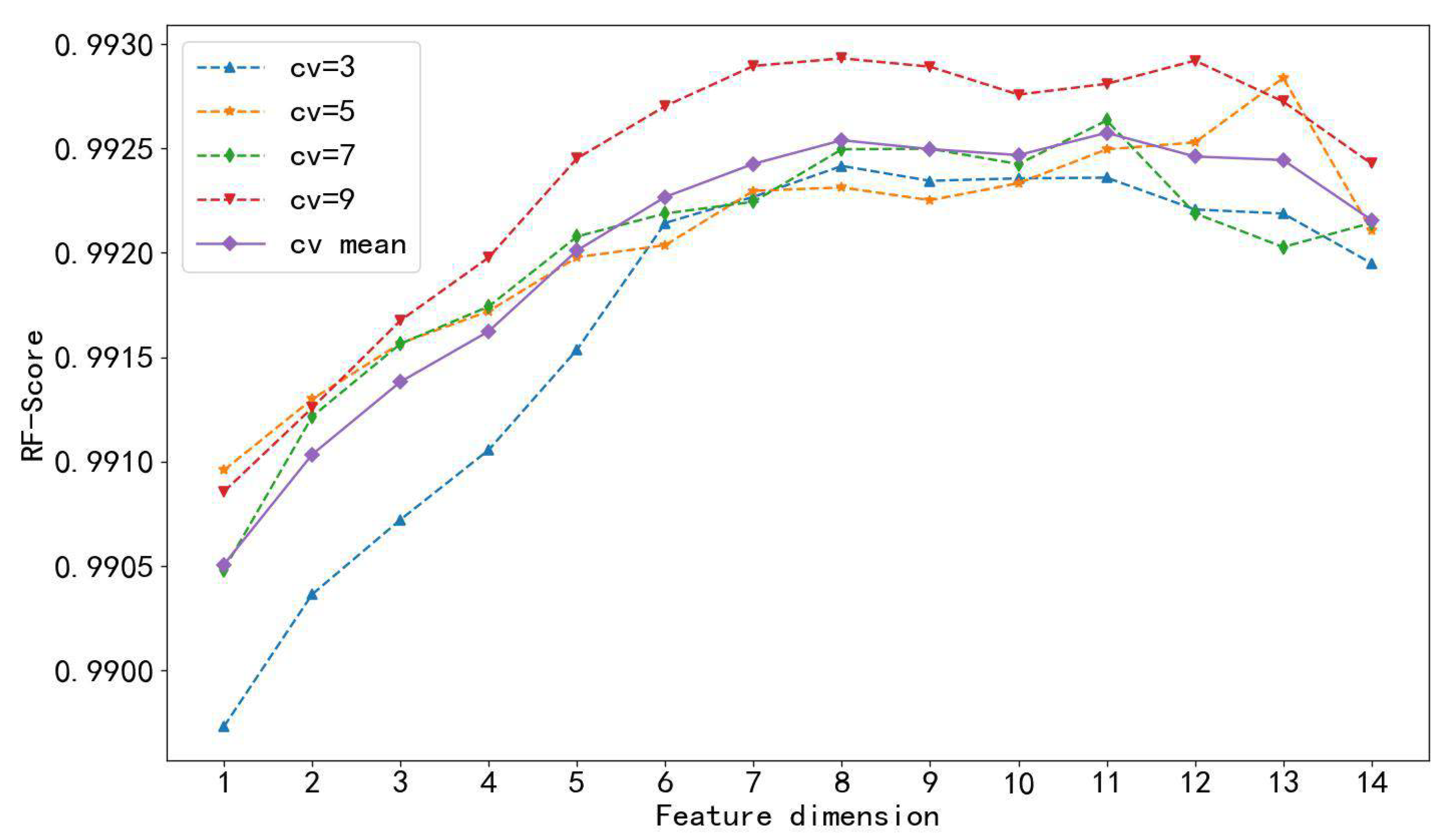 Applsci 13 11086 g005