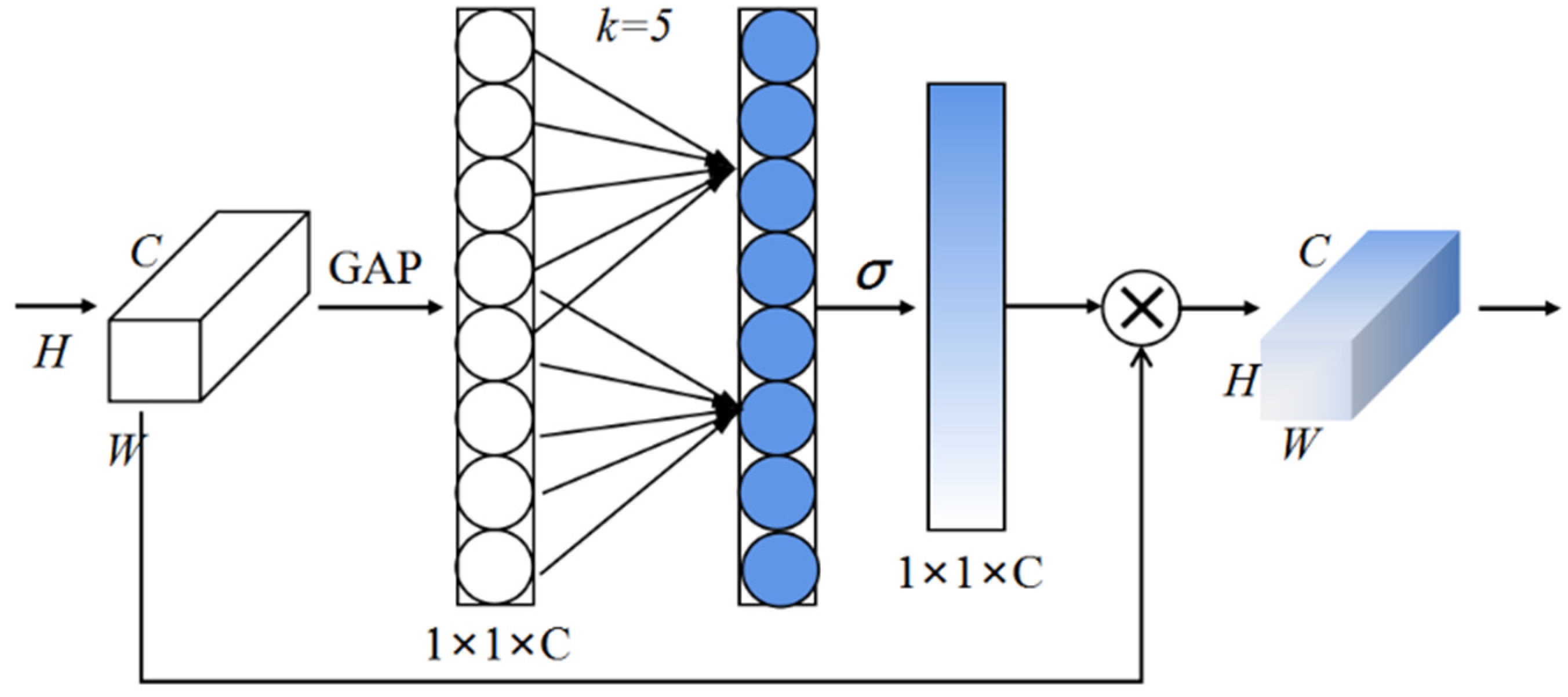 Applsci 13 11094 g004