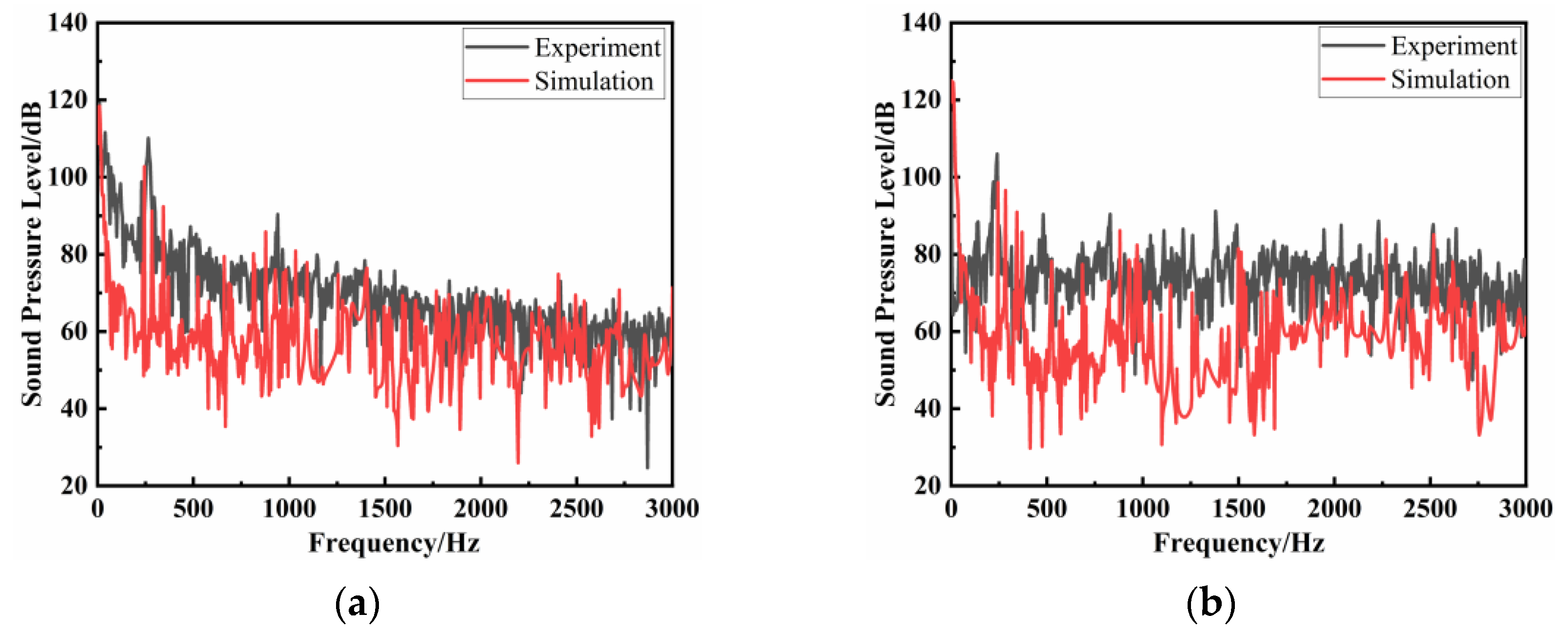 Applsci 13 11095 g016
