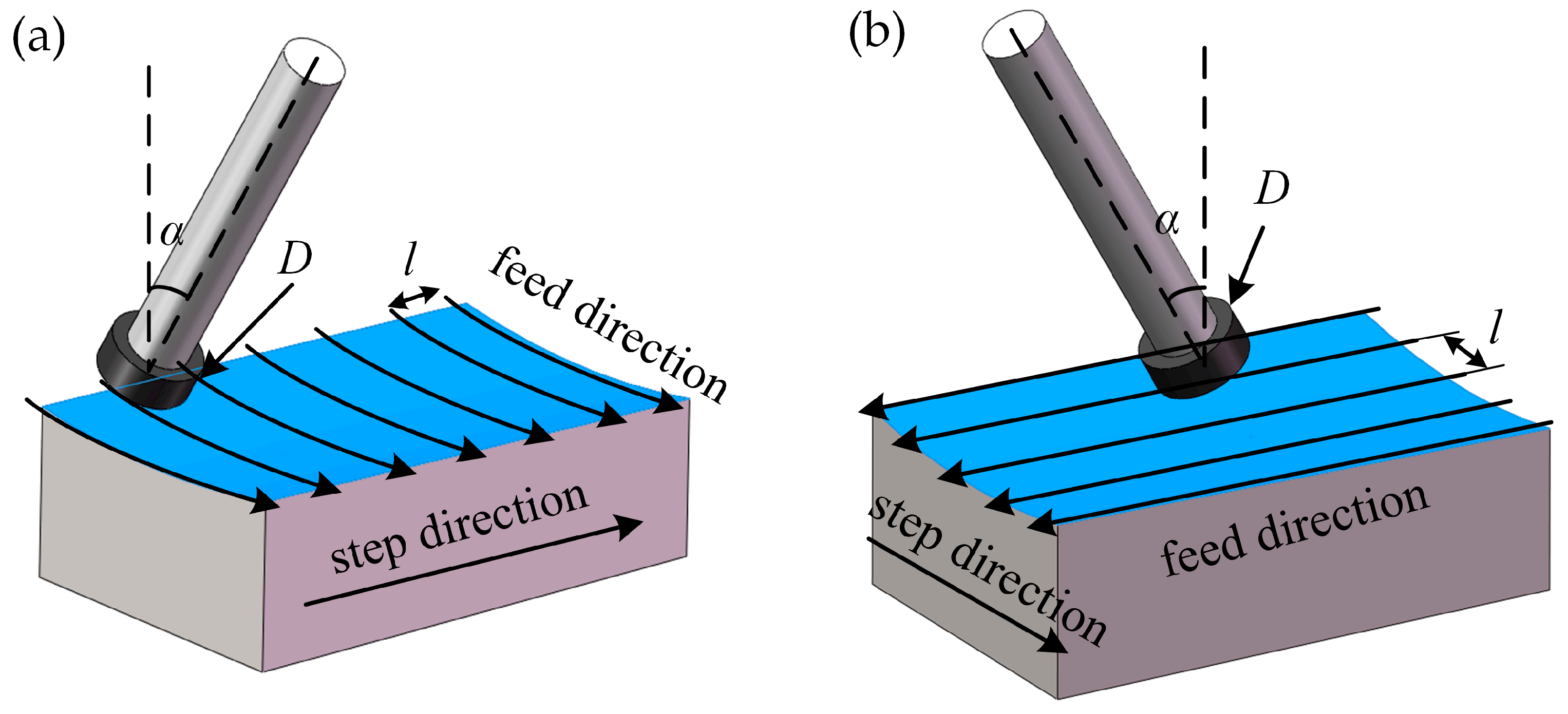 Applsci 13 11096 g002