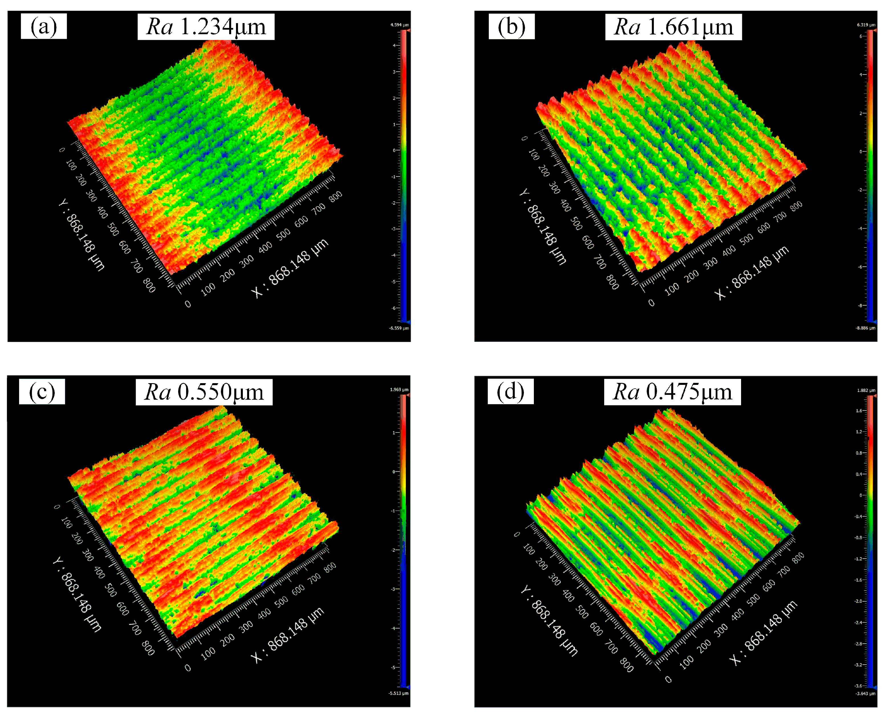 Applsci 13 11096 g005