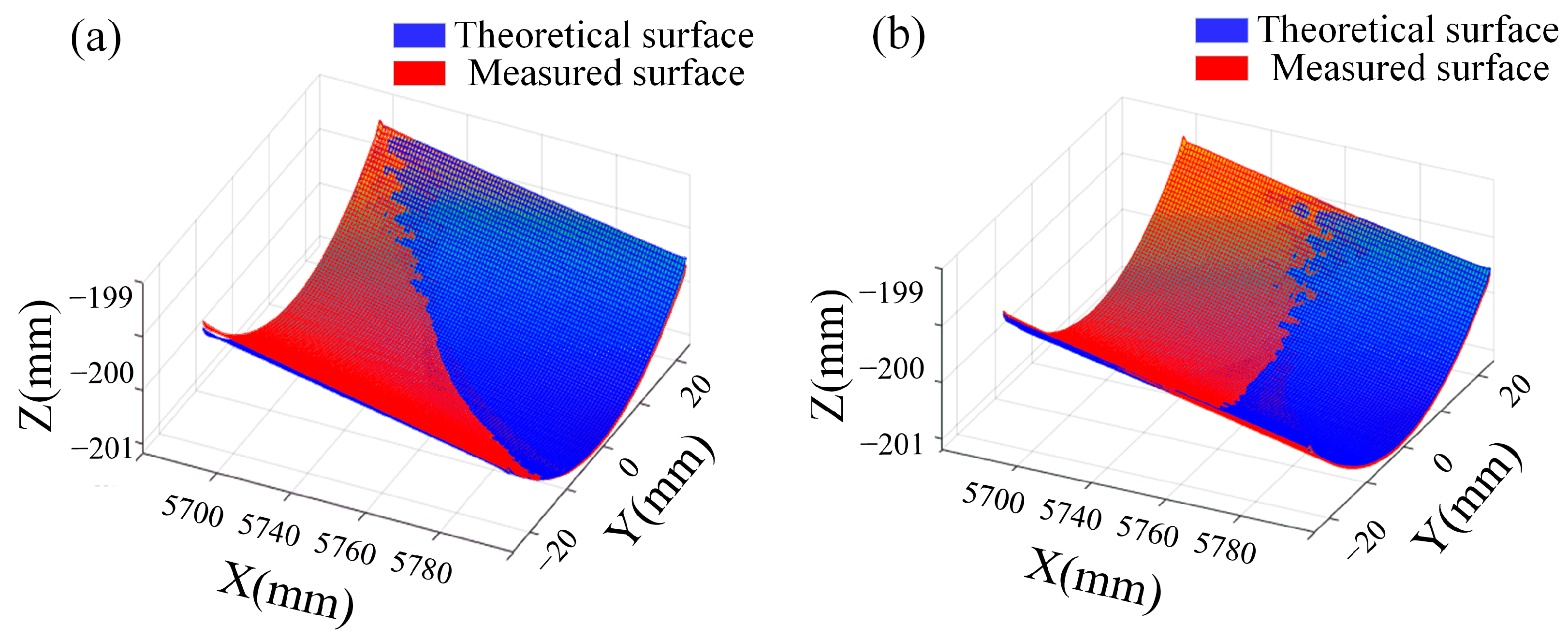 Applsci 13 11096 g006