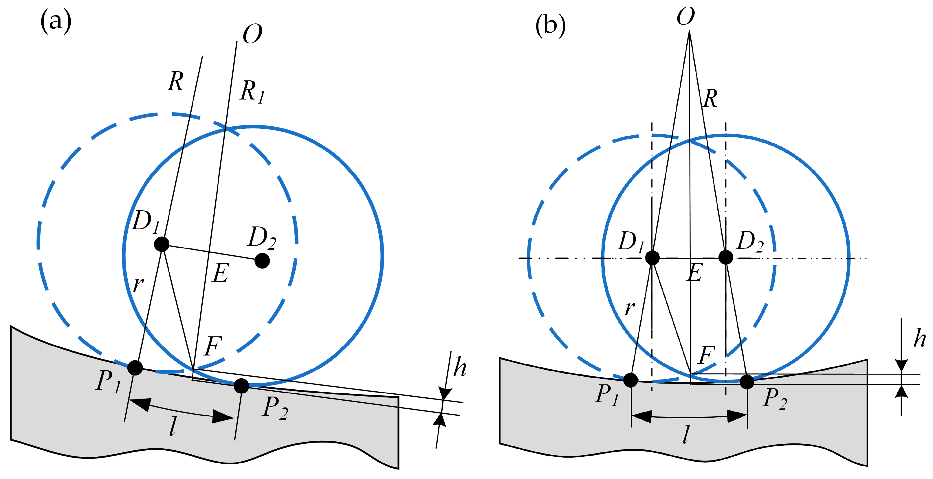 Applsci 13 11096 g007