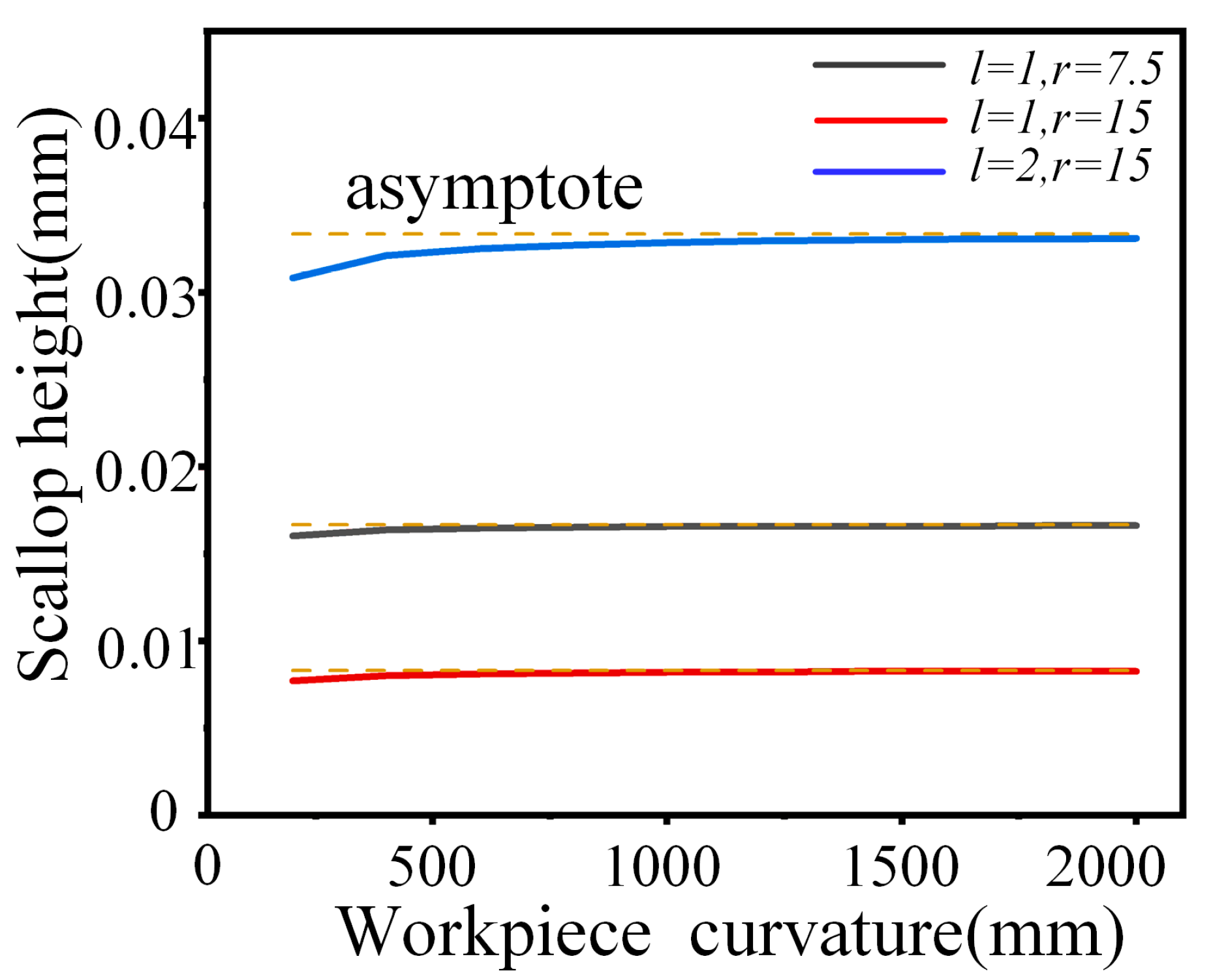 Applsci 13 11096 g010