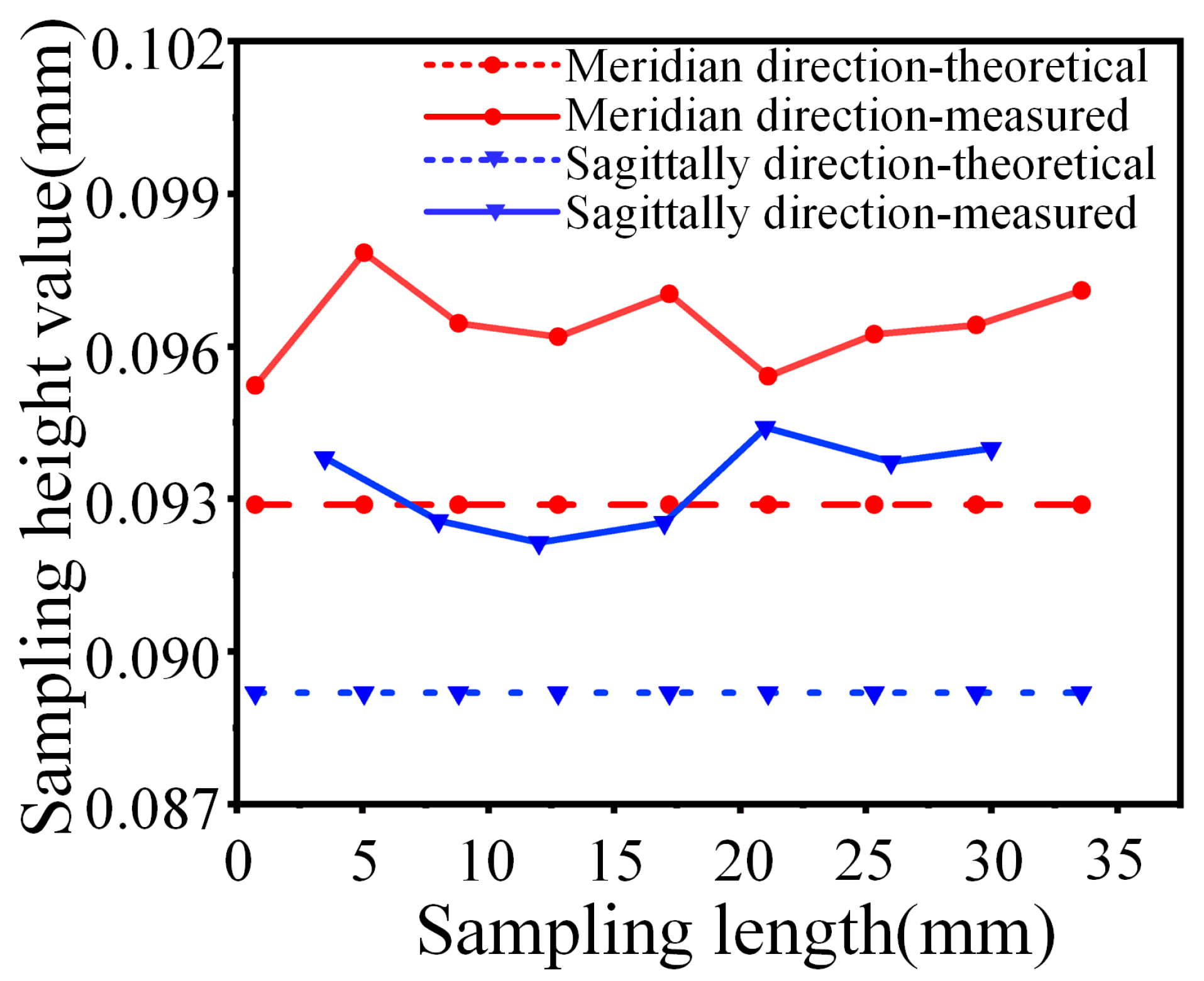 Applsci 13 11096 g011