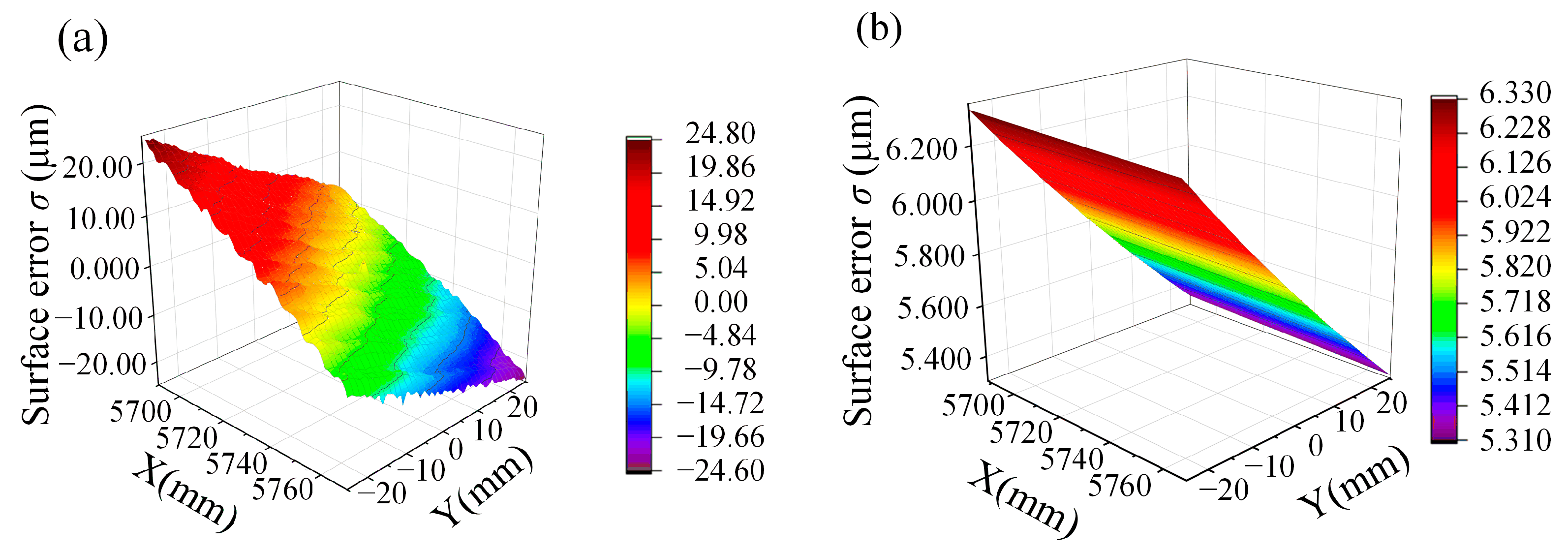 Applsci 13 11096 g013