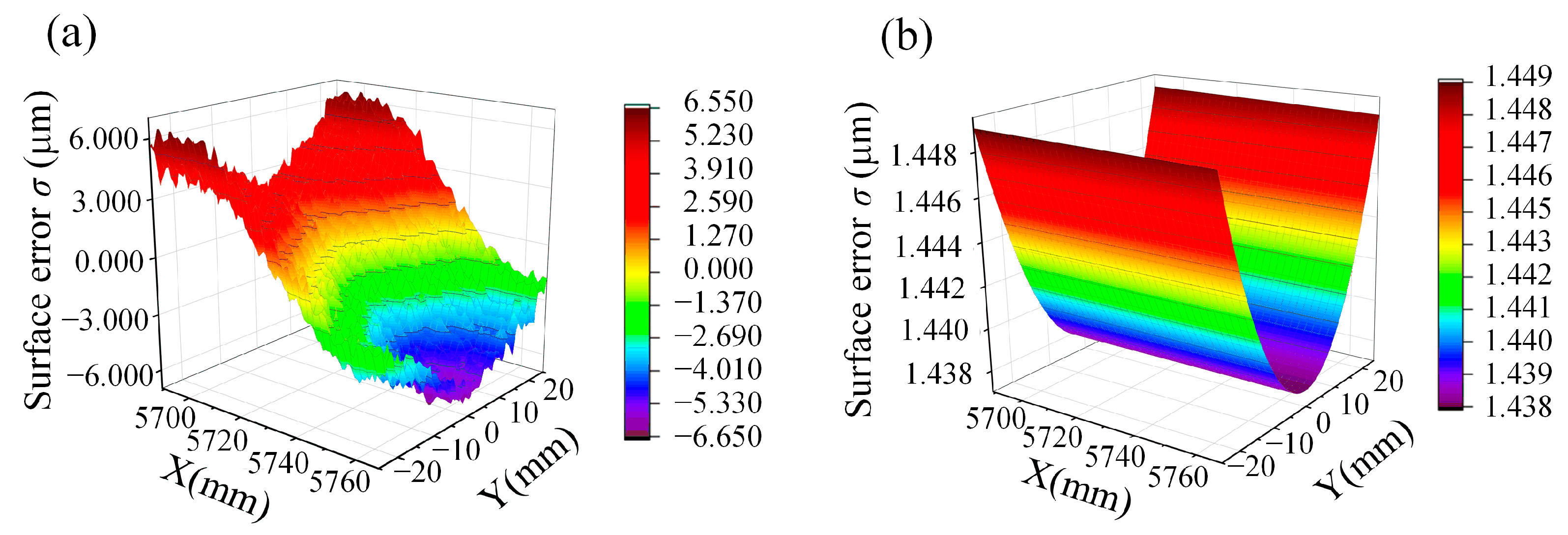 Applsci 13 11096 g014