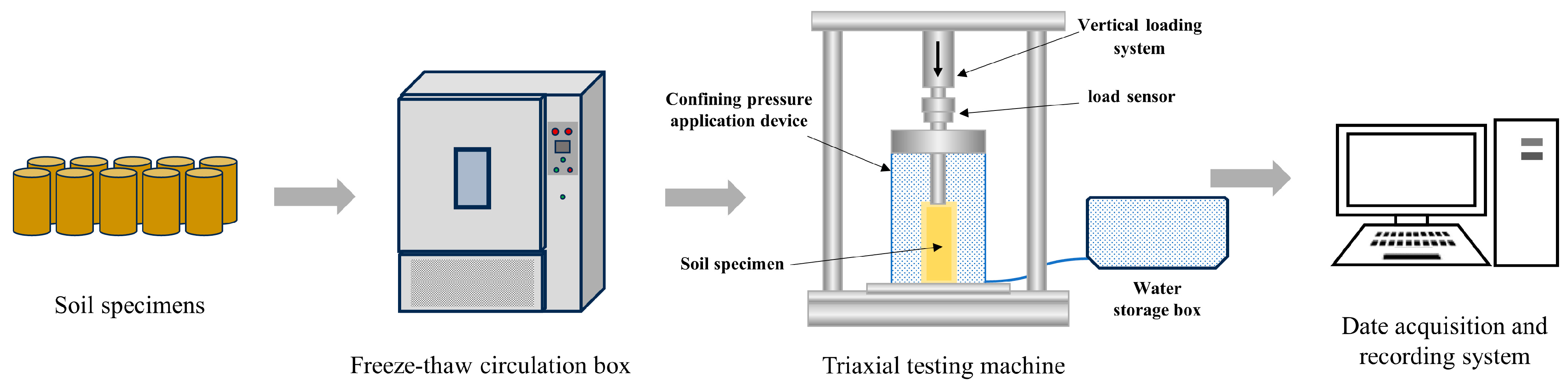 Applsci 13 11099 g001