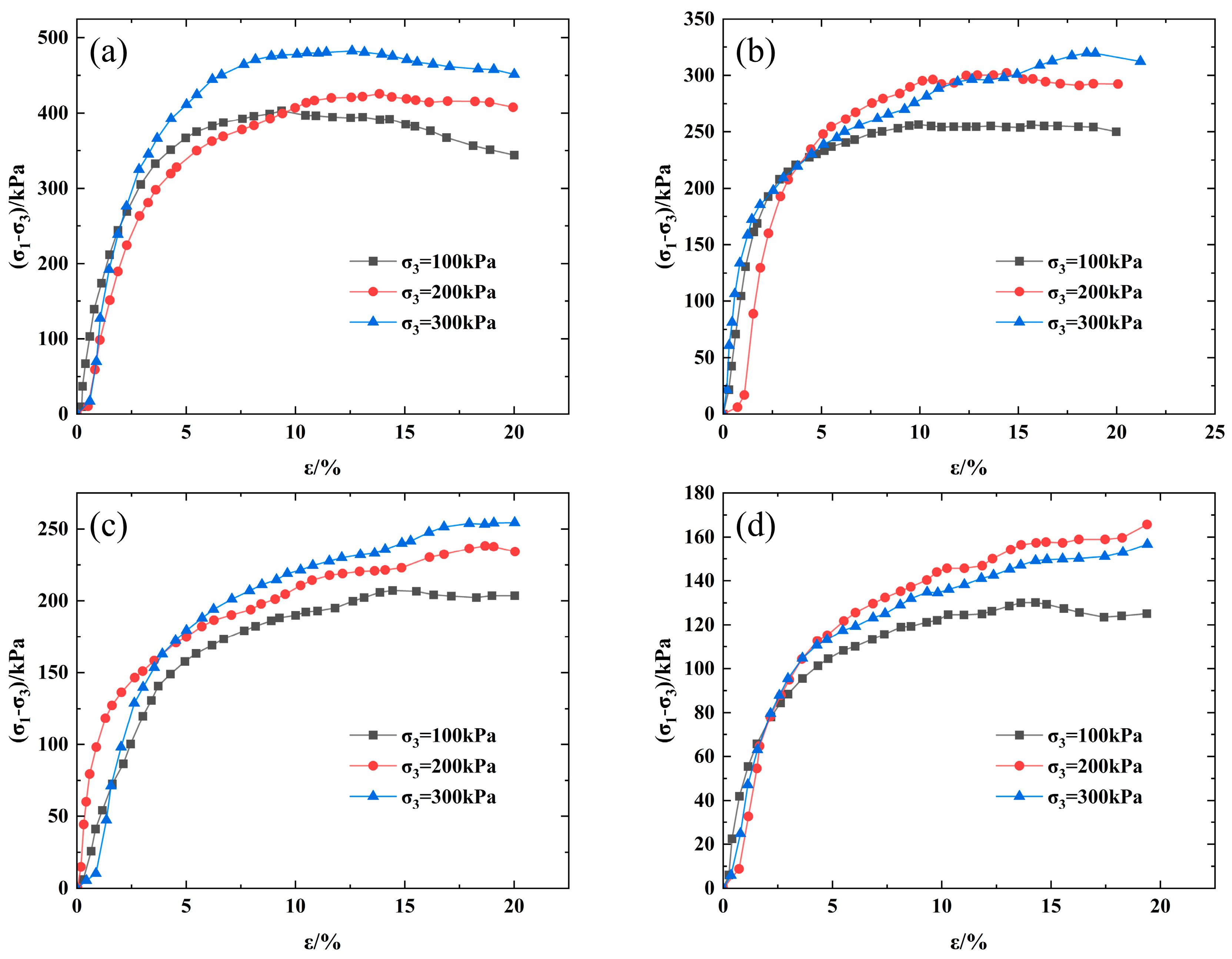 Applsci 13 11099 g002