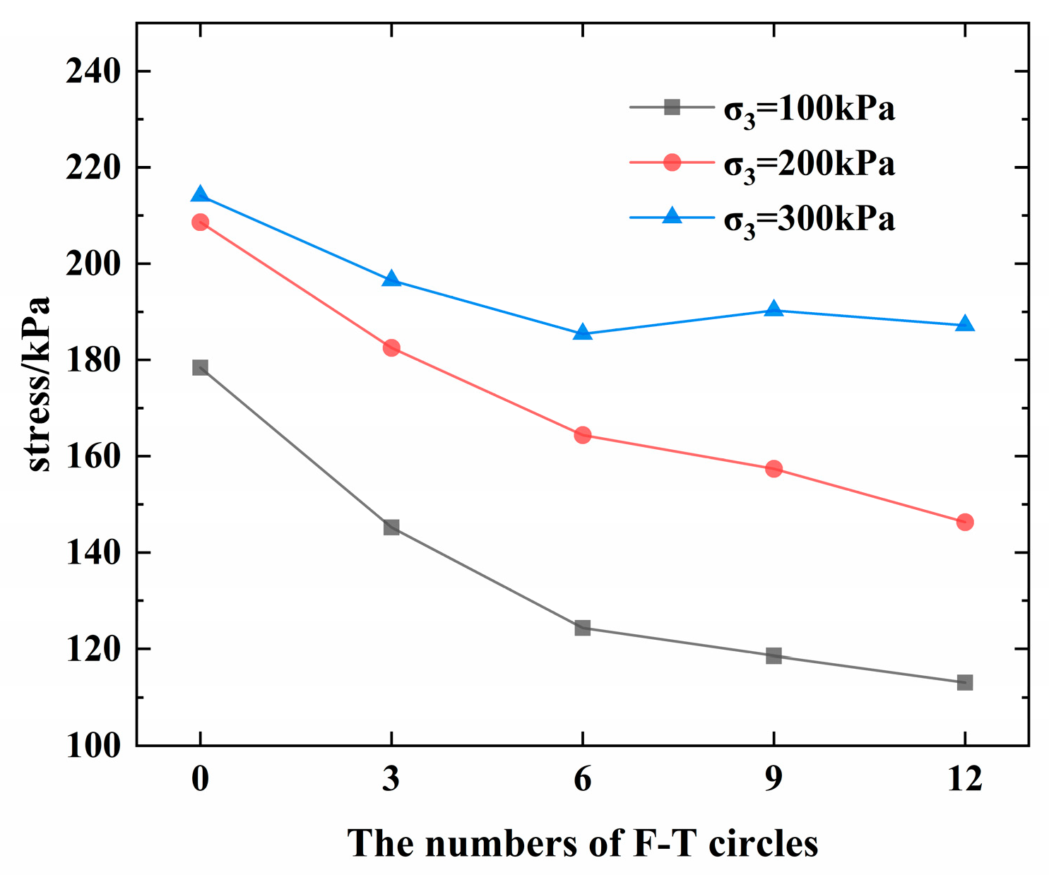 Applsci 13 11099 g004