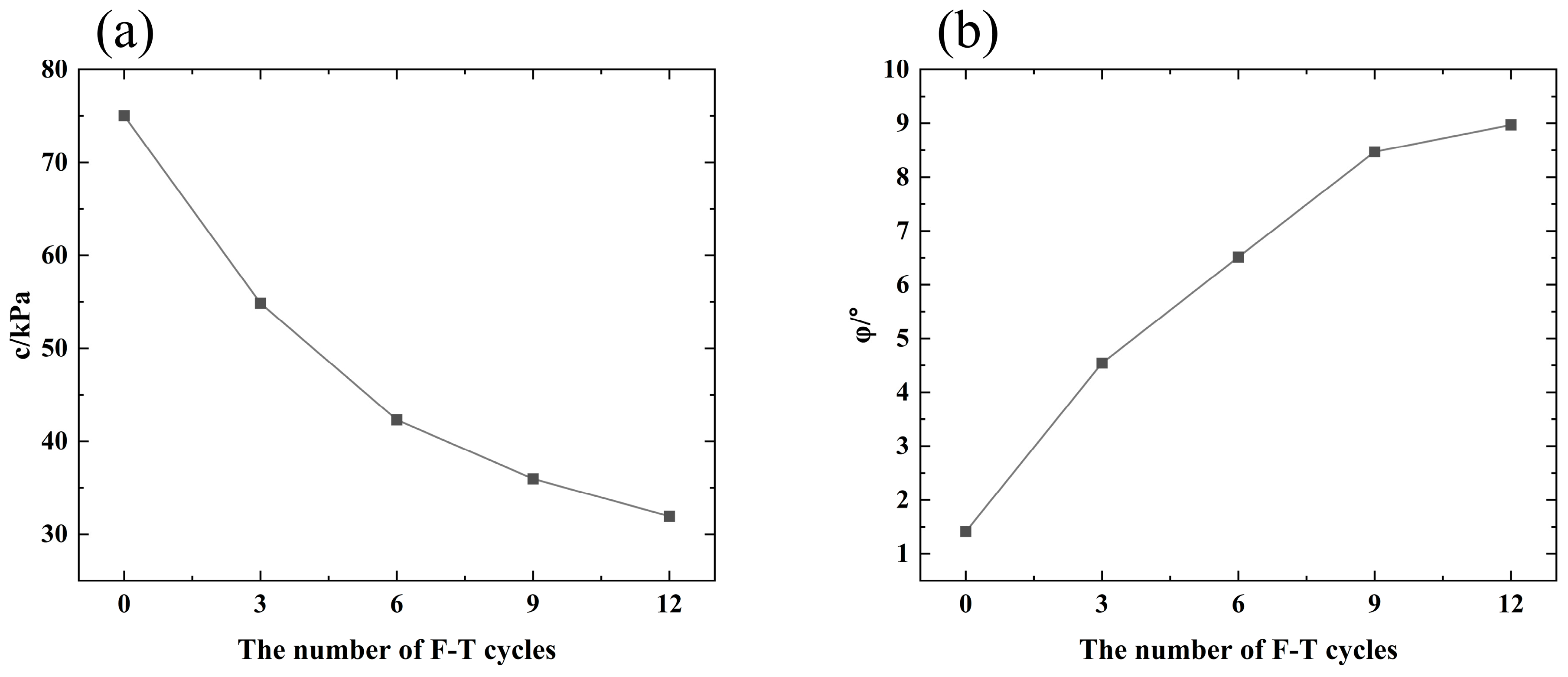 Applsci 13 11099 g006