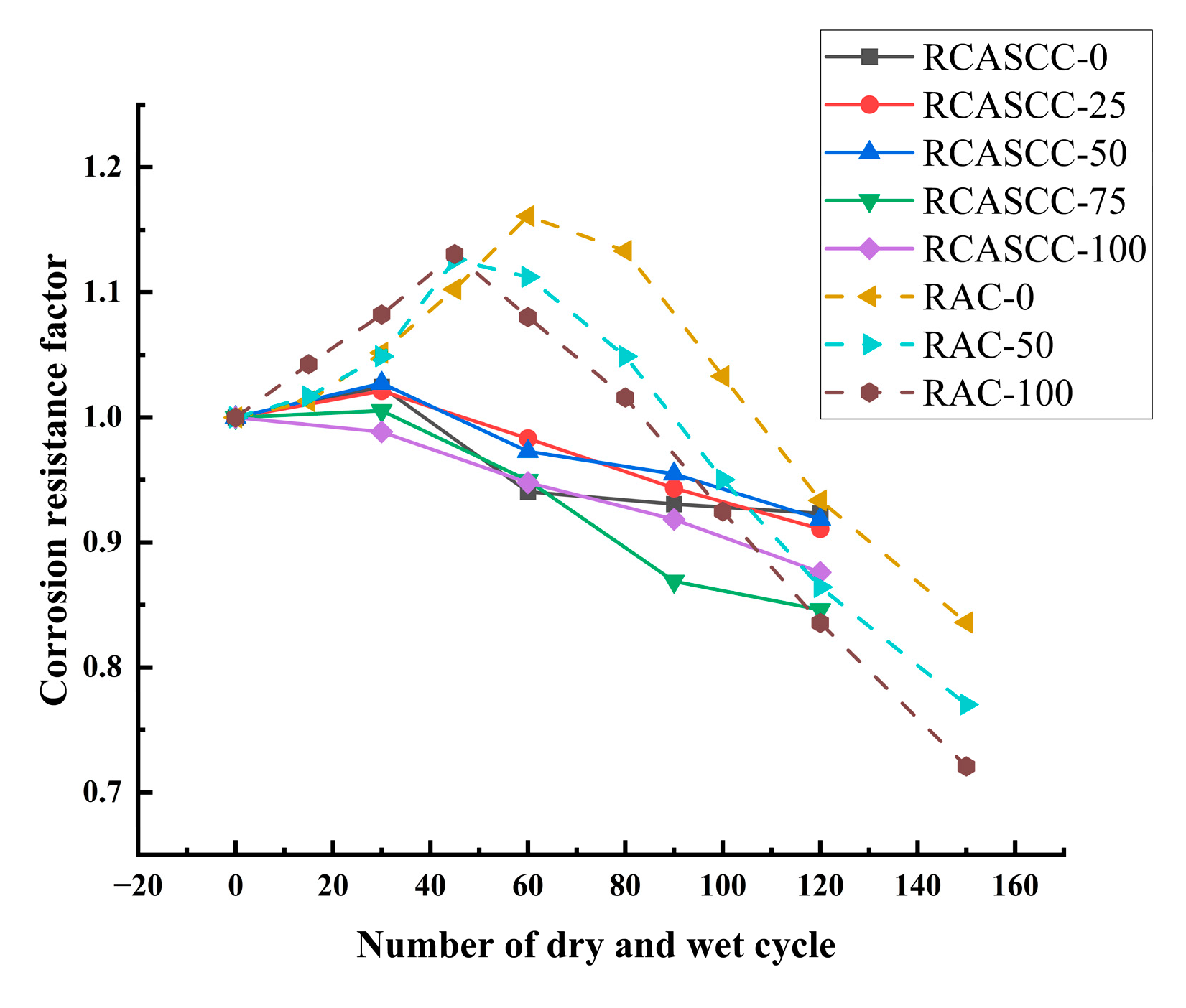 Applsci 13 11101 g006