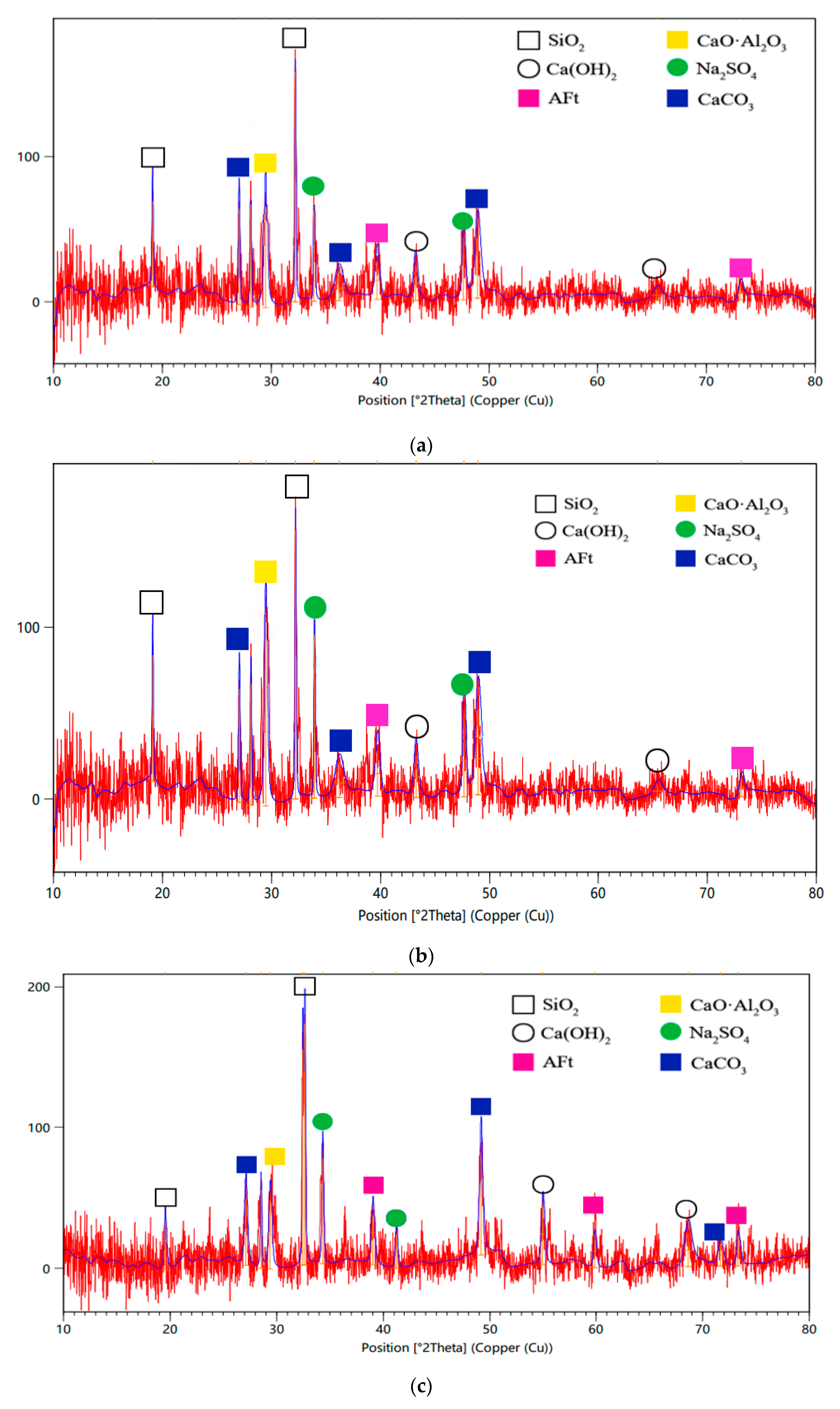 Applsci 13 11101 g008a