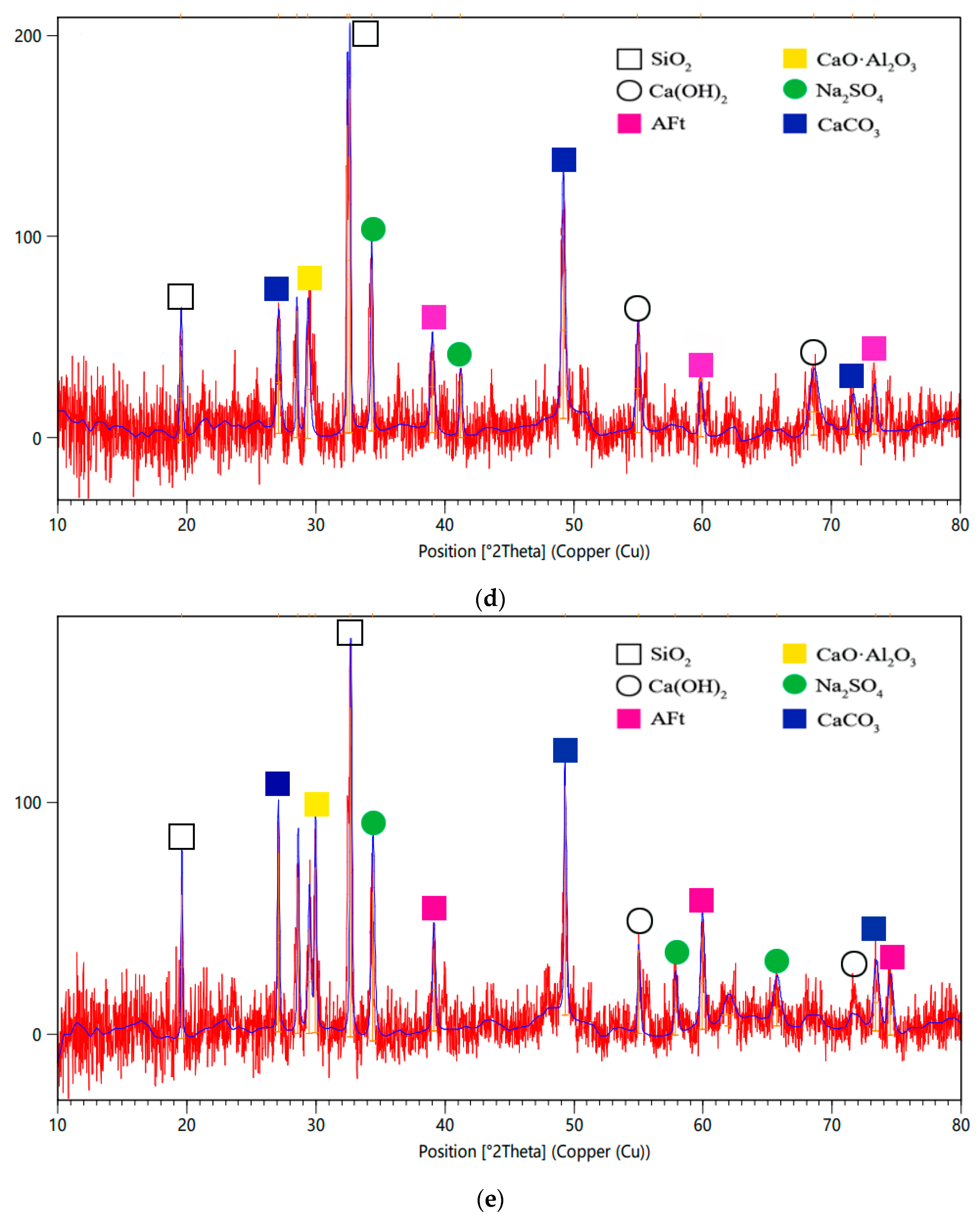Applsci 13 11101 g008b