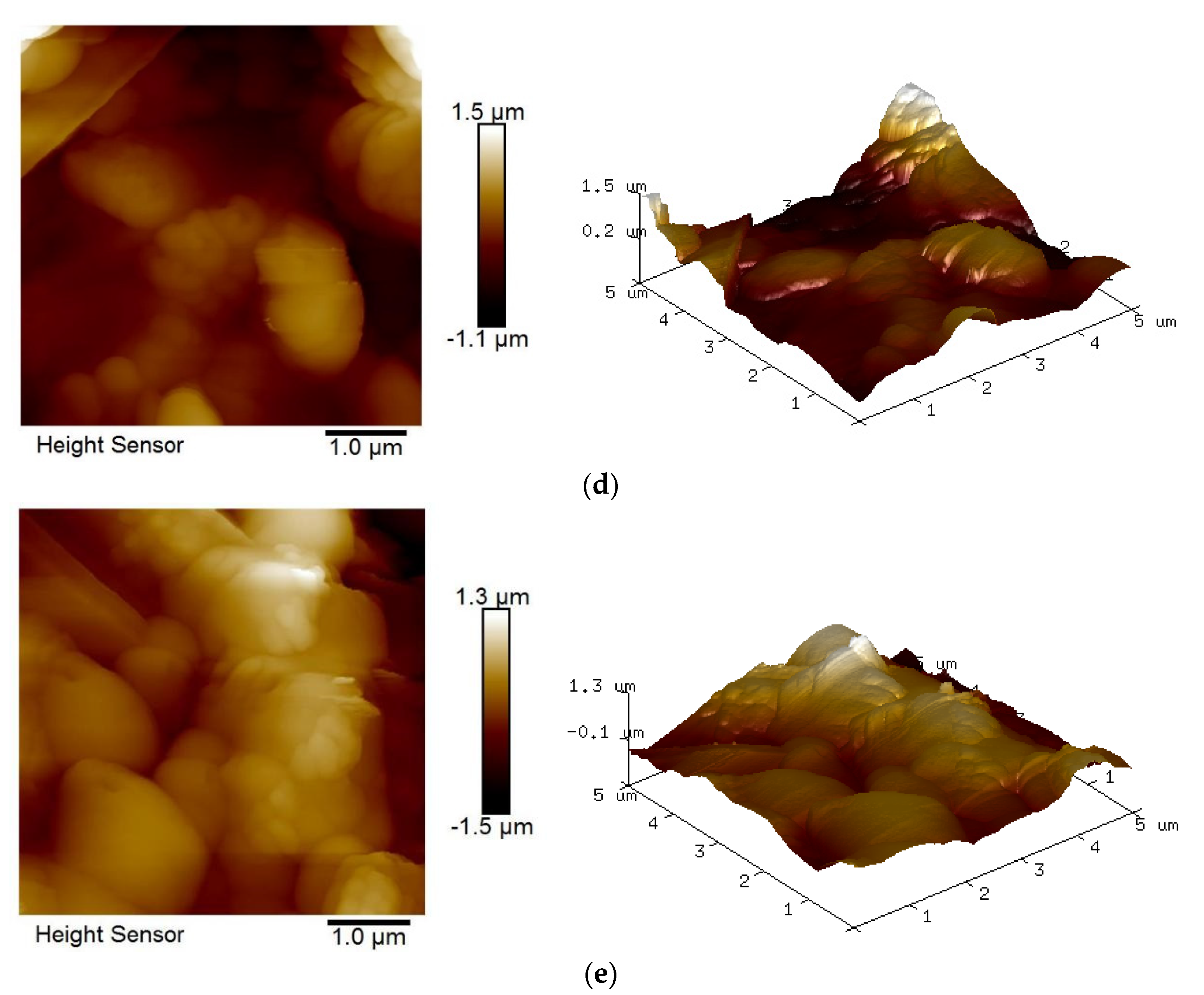 Applsci 13 11101 g014b