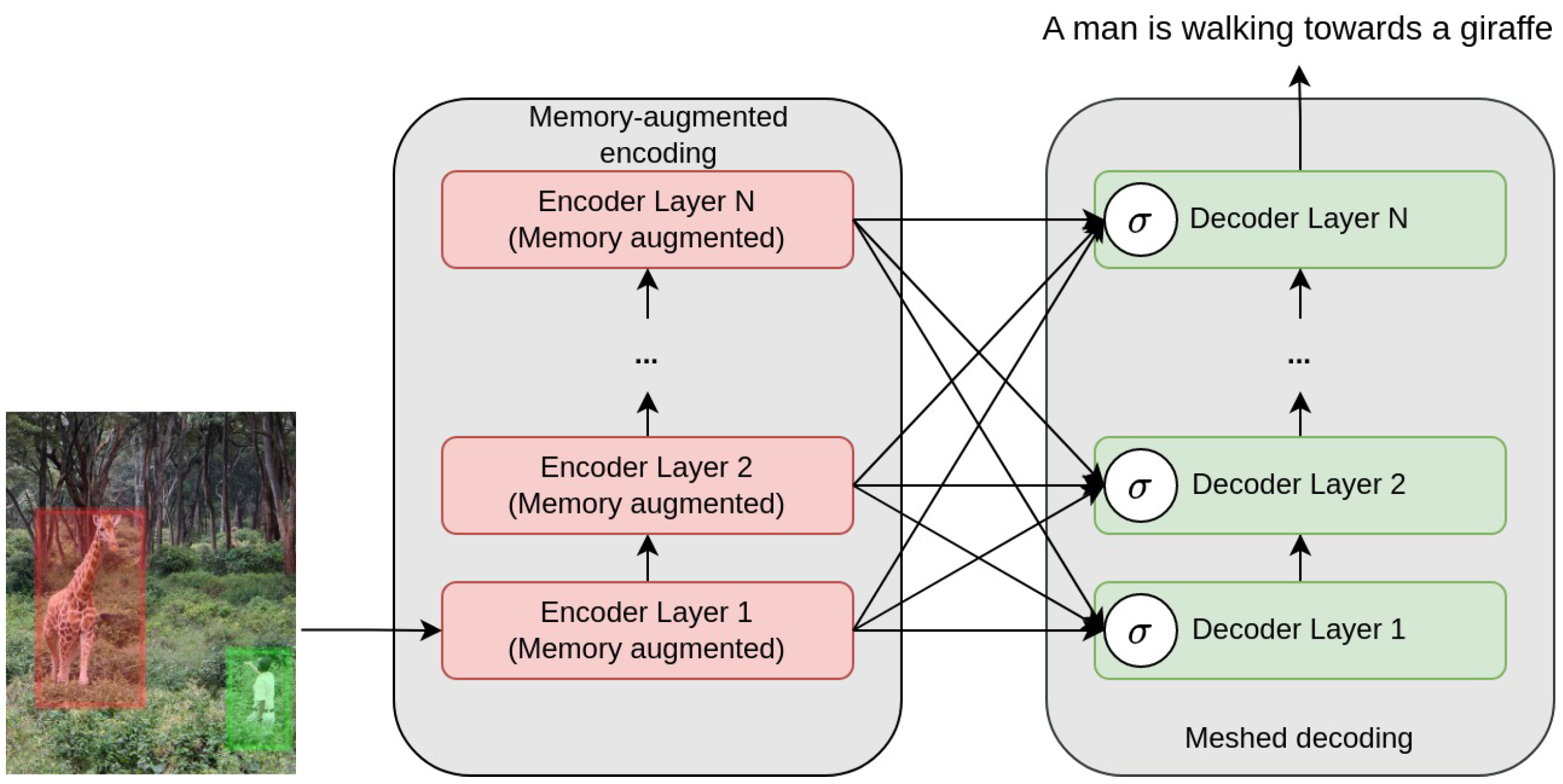 Applsci 13 11103 g006