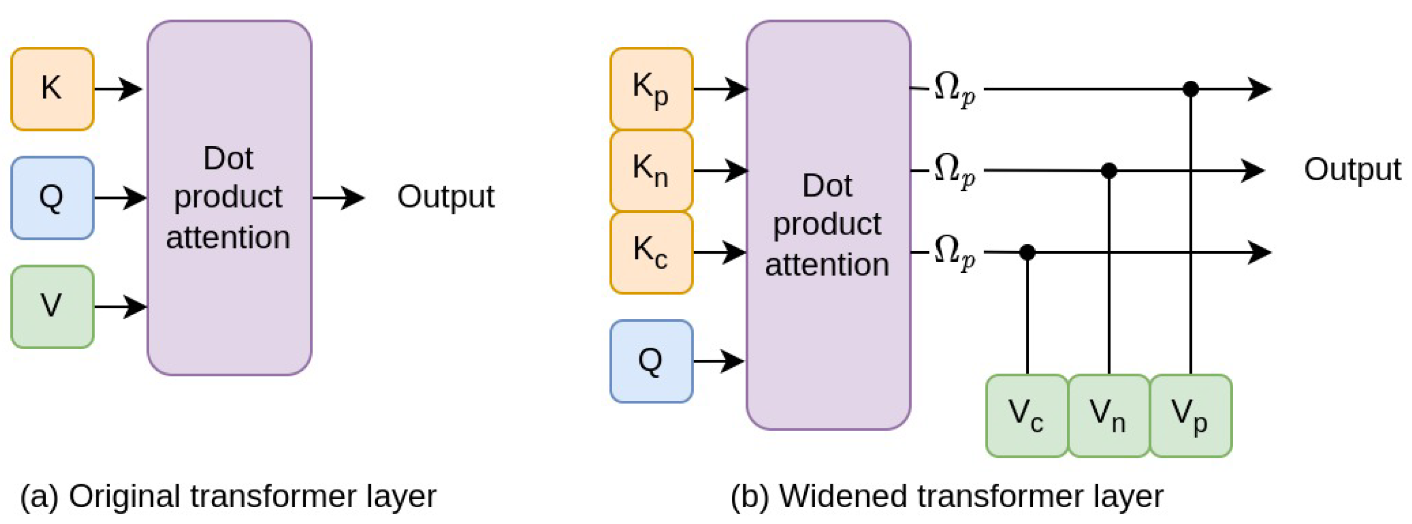 Applsci 13 11103 g008