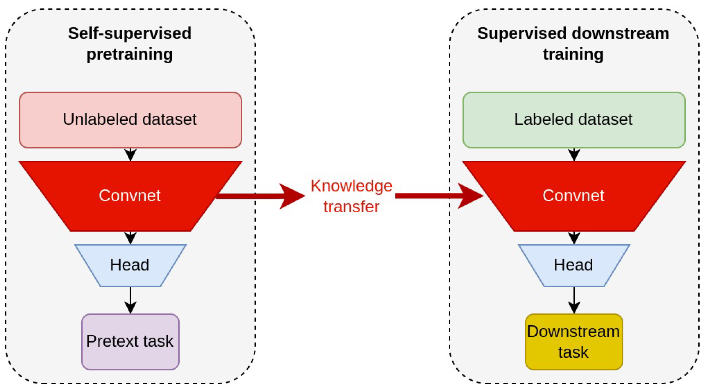 Applsci 13 11103 g009