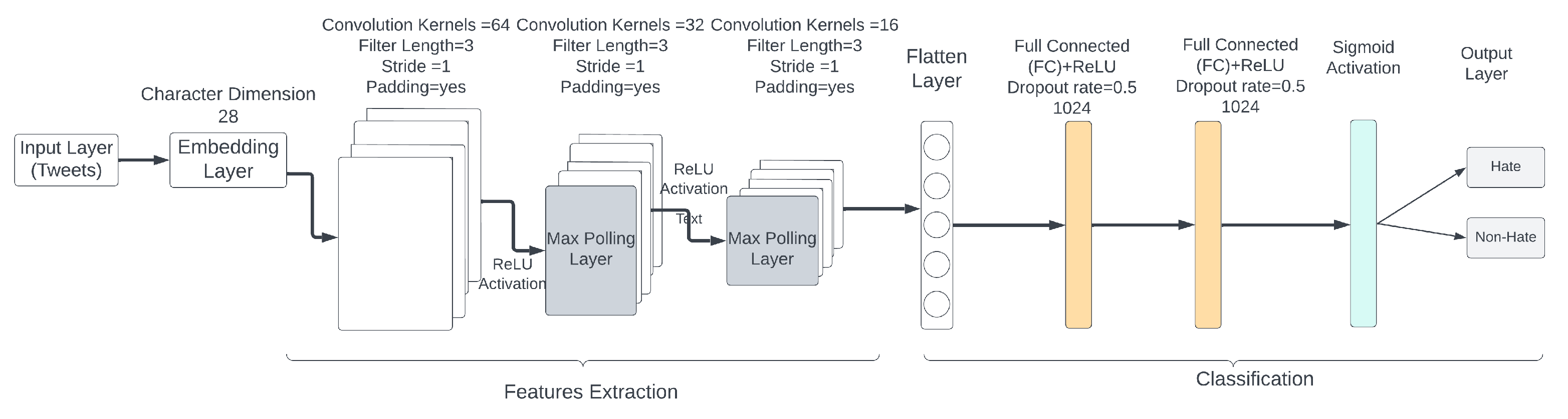 Applsci 13 11104 g002