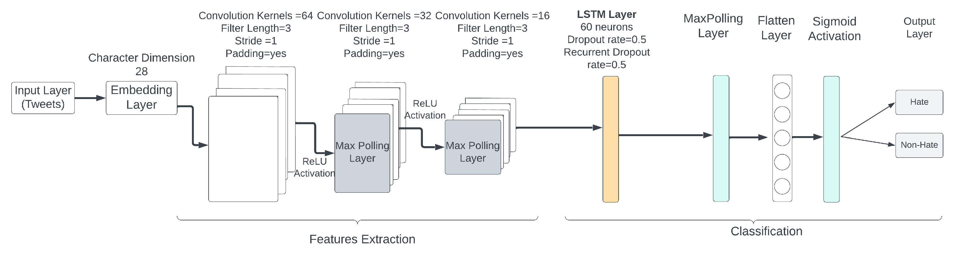 Applsci 13 11104 g003