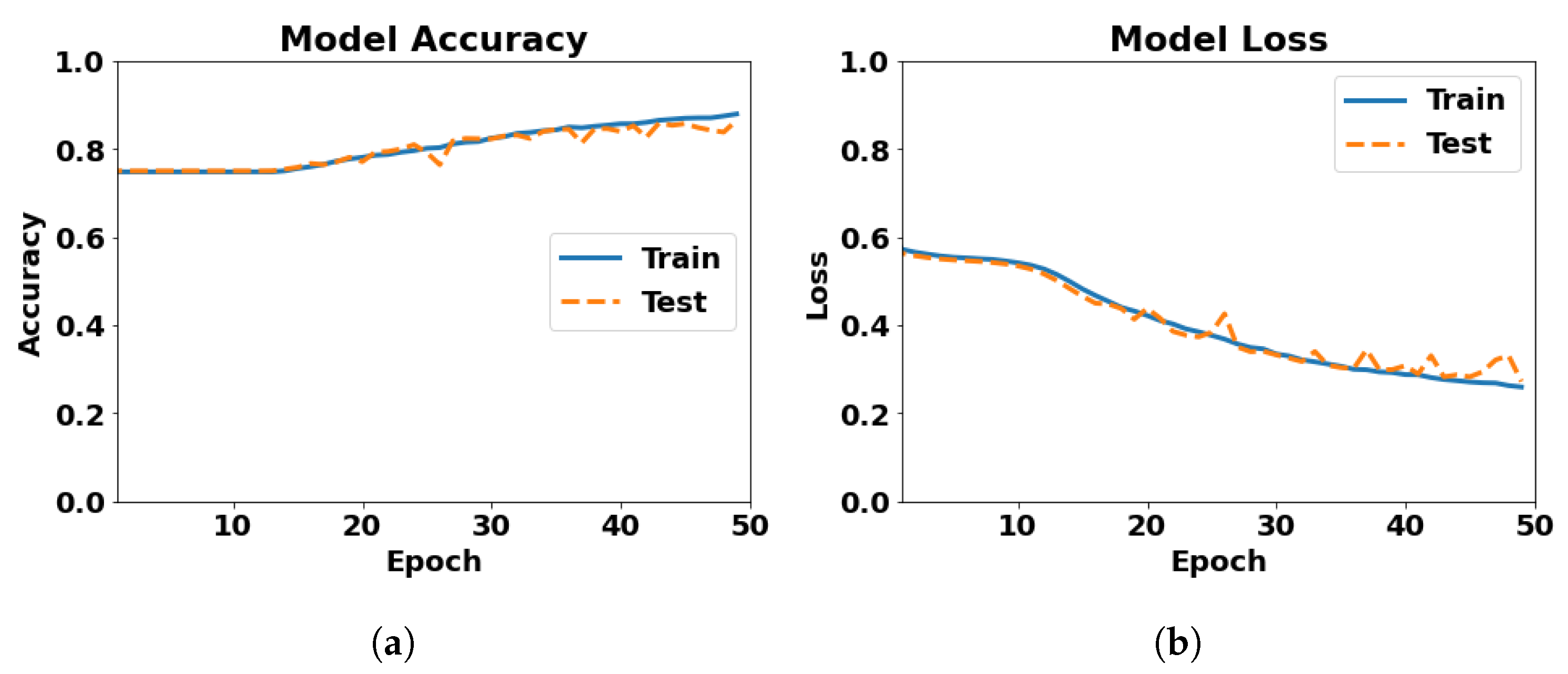 Applsci 13 11104 g004