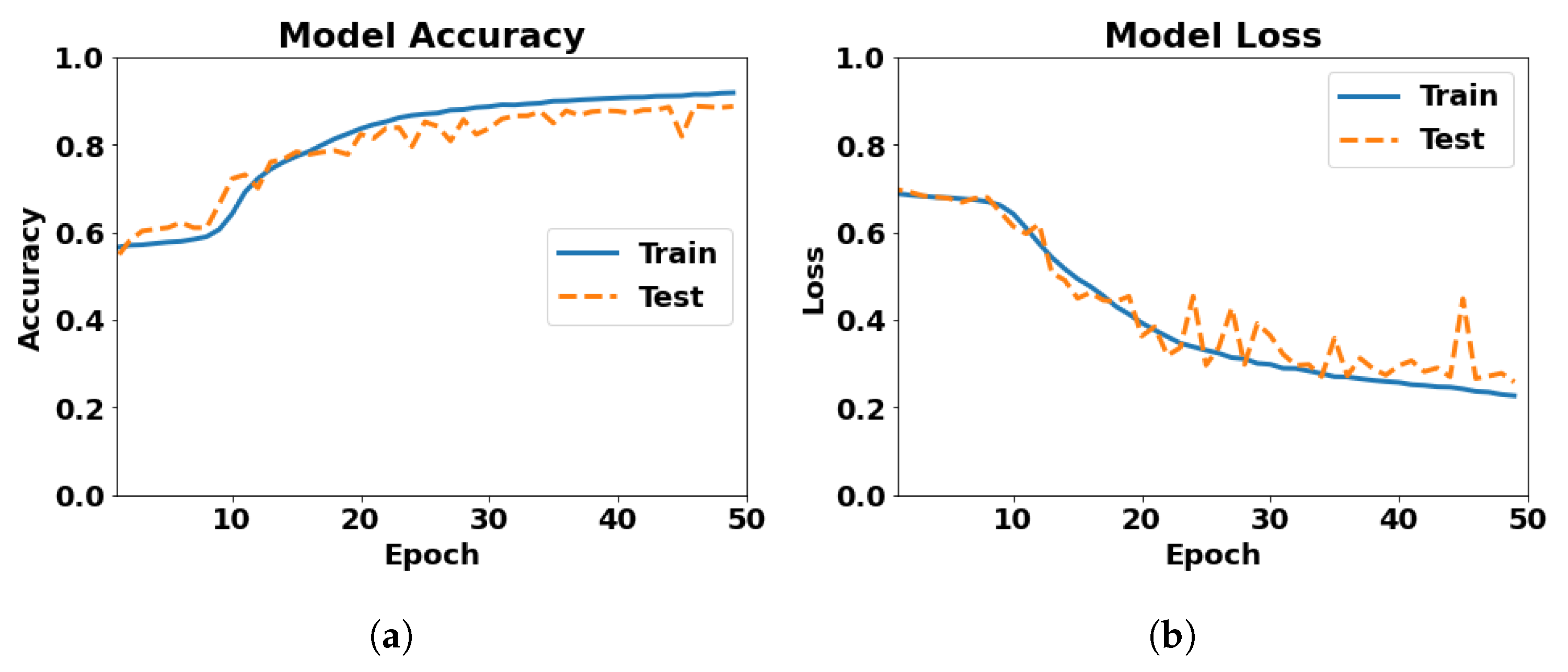 Applsci 13 11104 g005