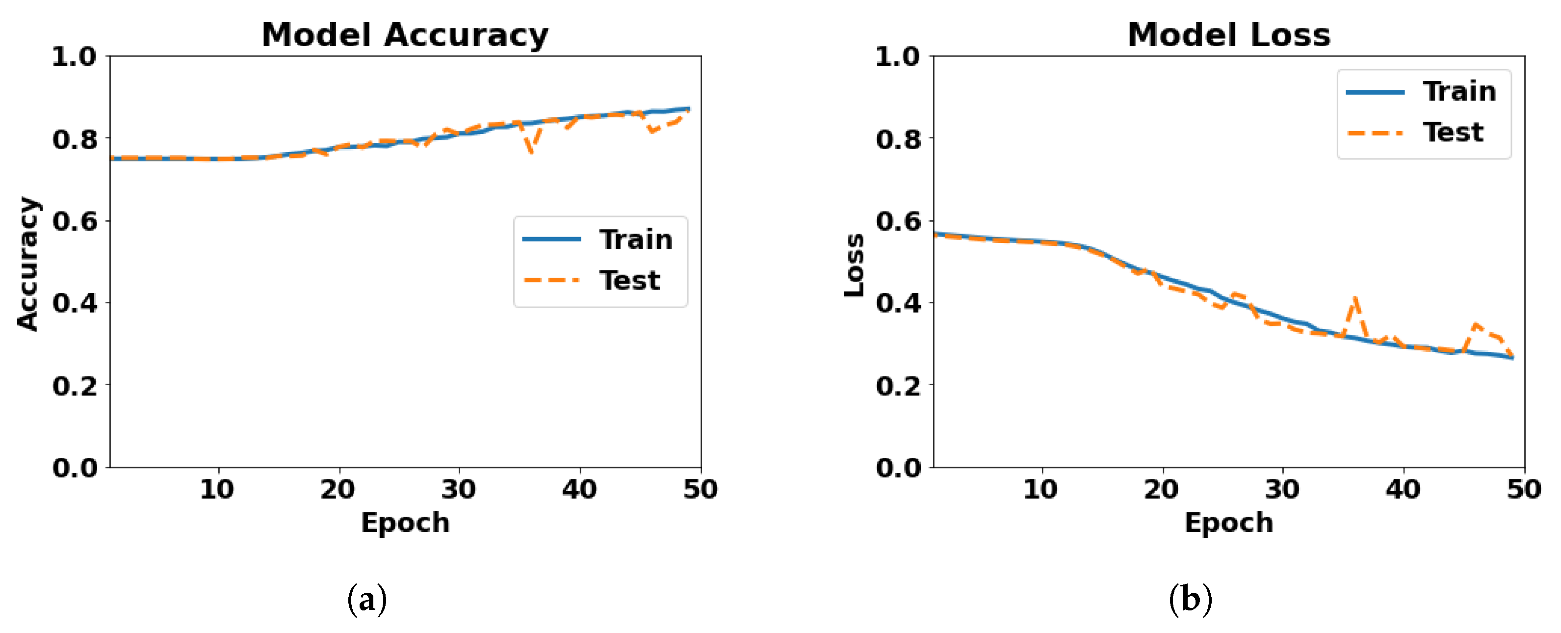 Applsci 13 11104 g006